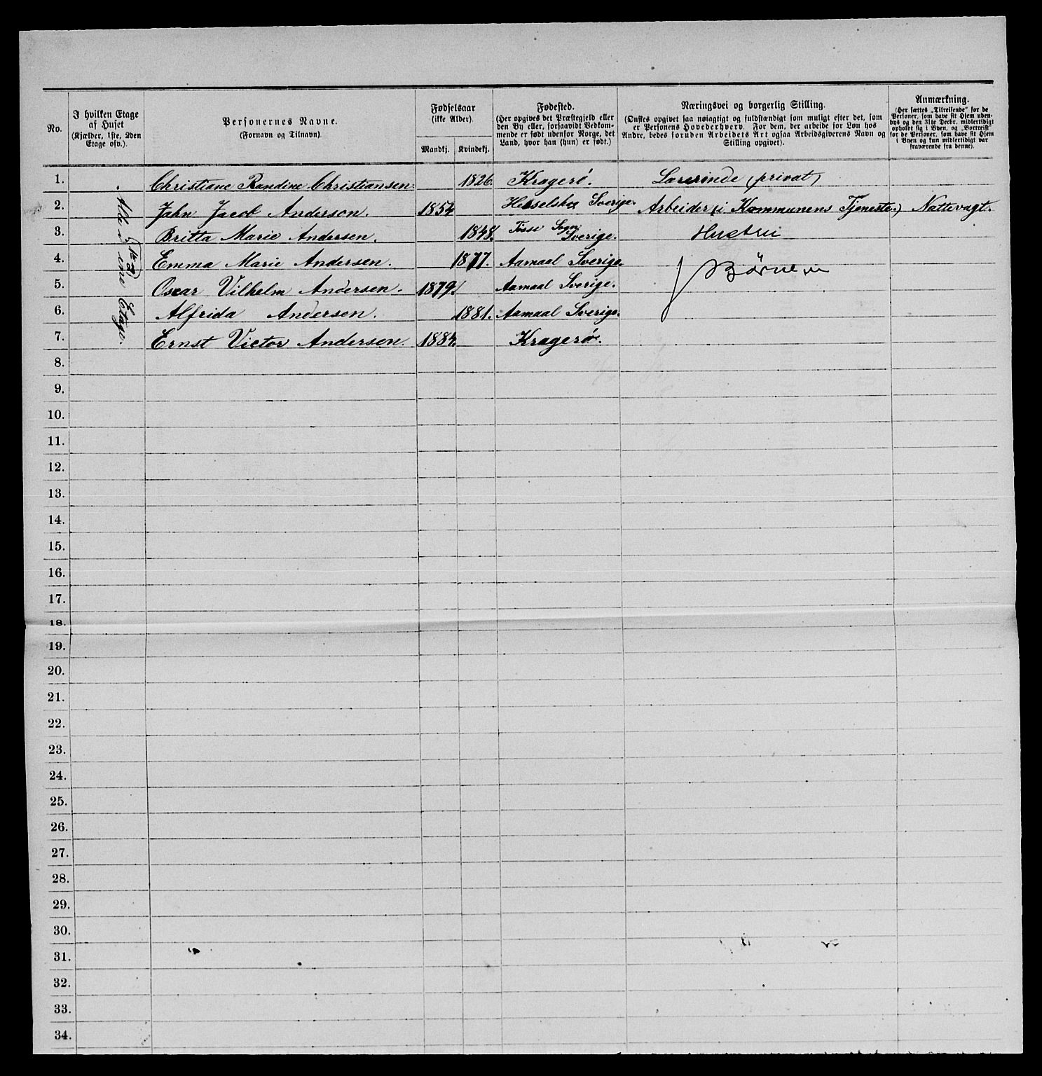 SAKO, 1885 census for 0801 Kragerø, 1885, p. 1155