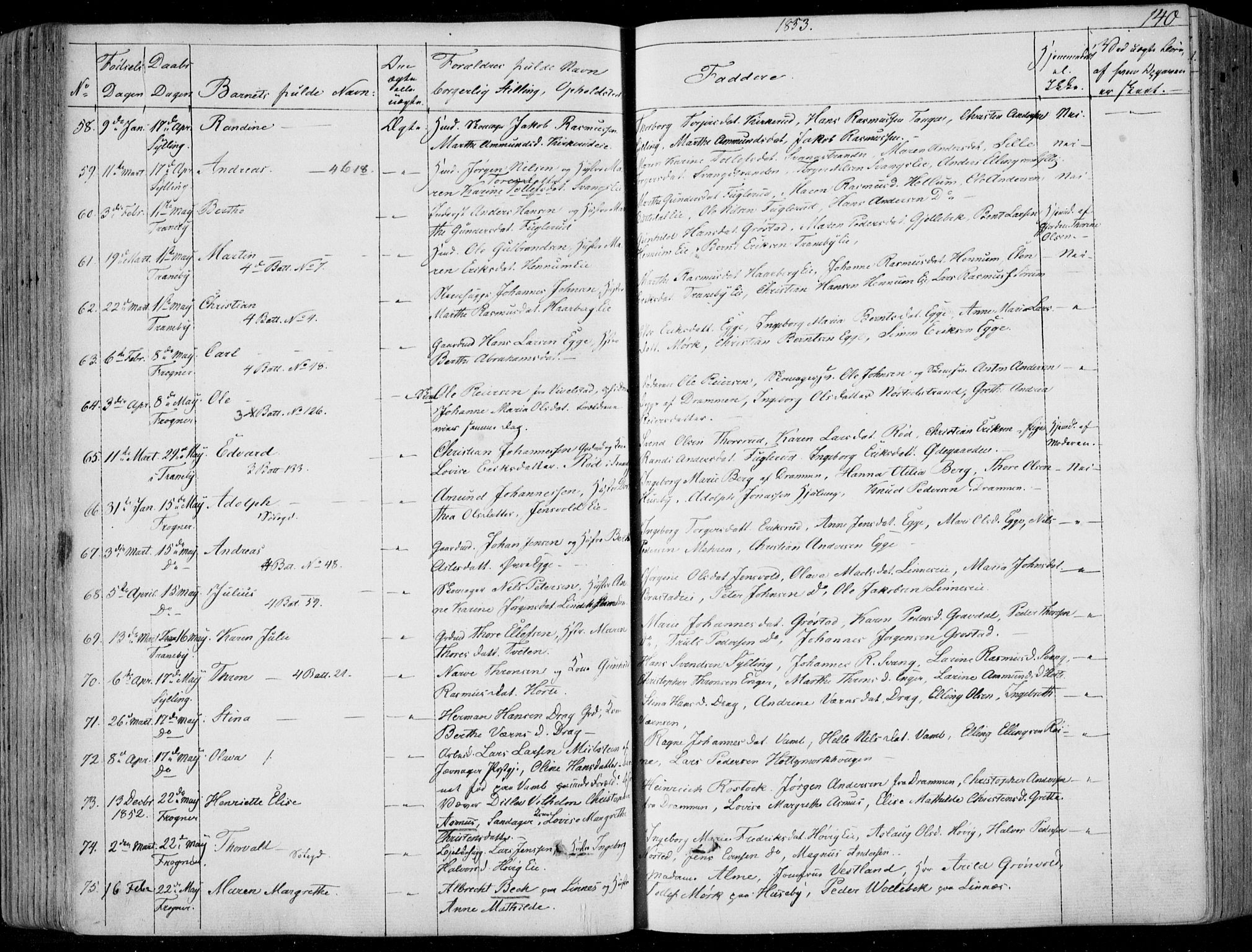 Lier kirkebøker, SAKO/A-230/F/Fa/L0011: Parish register (official) no. I 11, 1843-1854, p. 140