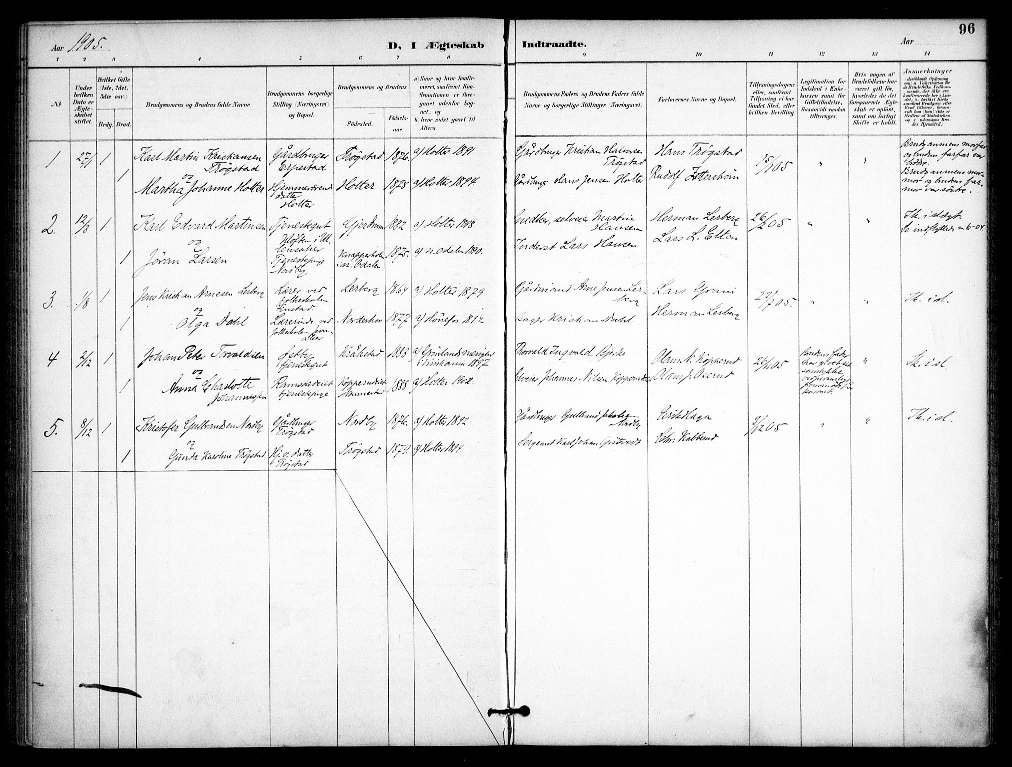 Nannestad prestekontor Kirkebøker, SAO/A-10414a/F/Fb/L0002: Parish register (official) no. II 2, 1891-1909, p. 96