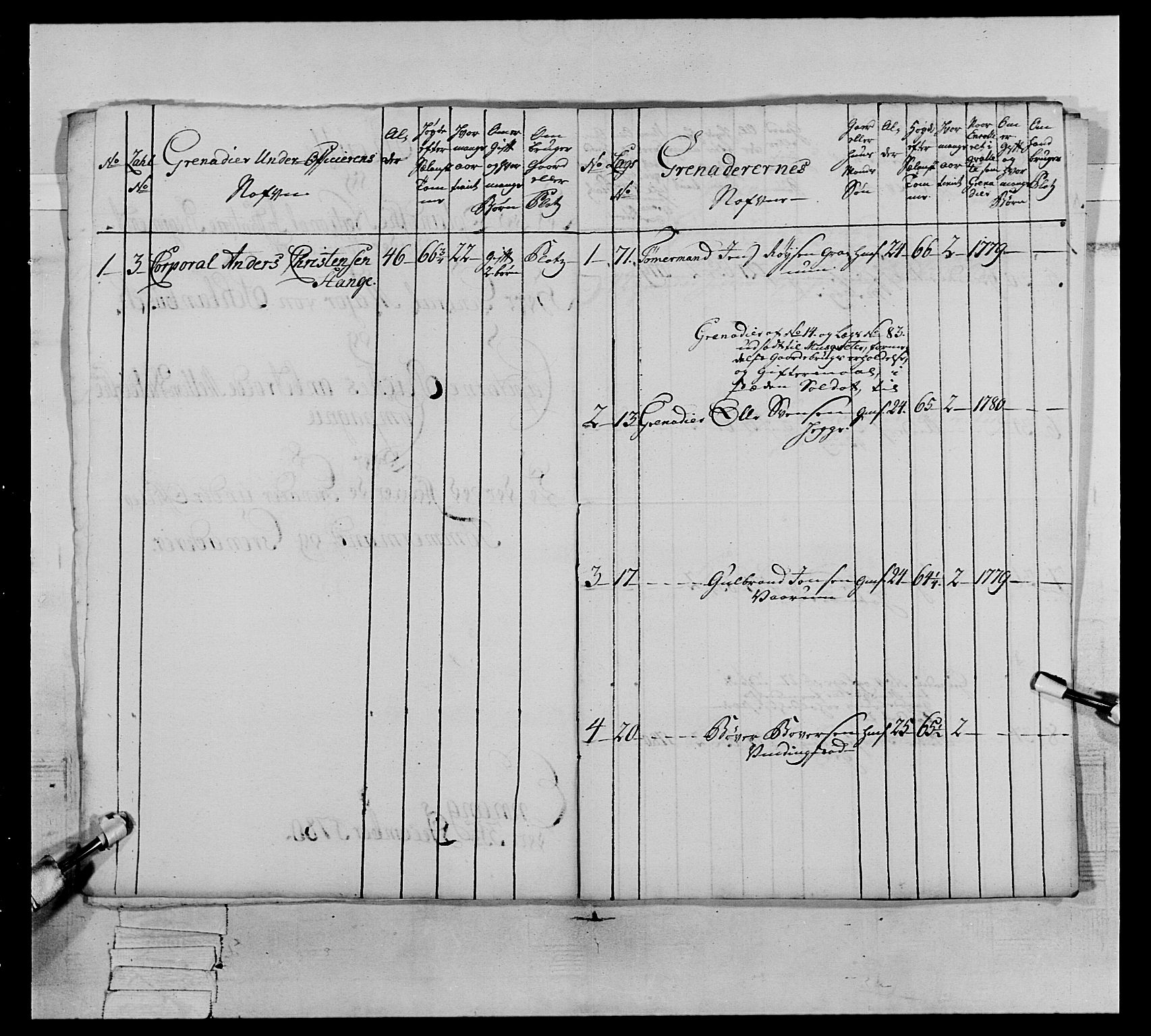 Generalitets- og kommissariatskollegiet, Det kongelige norske kommissariatskollegium, AV/RA-EA-5420/E/Eh/L0064: 2. Opplandske nasjonale infanteriregiment, 1774-1784, p. 531