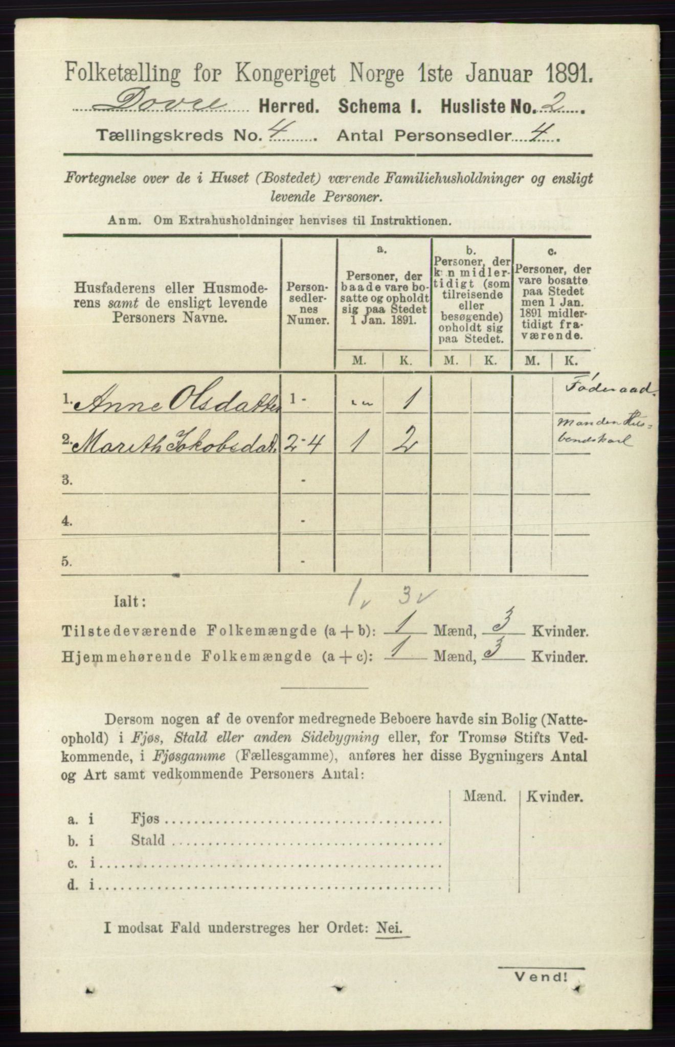 RA, 1891 census for 0511 Dovre, 1891, p. 1815