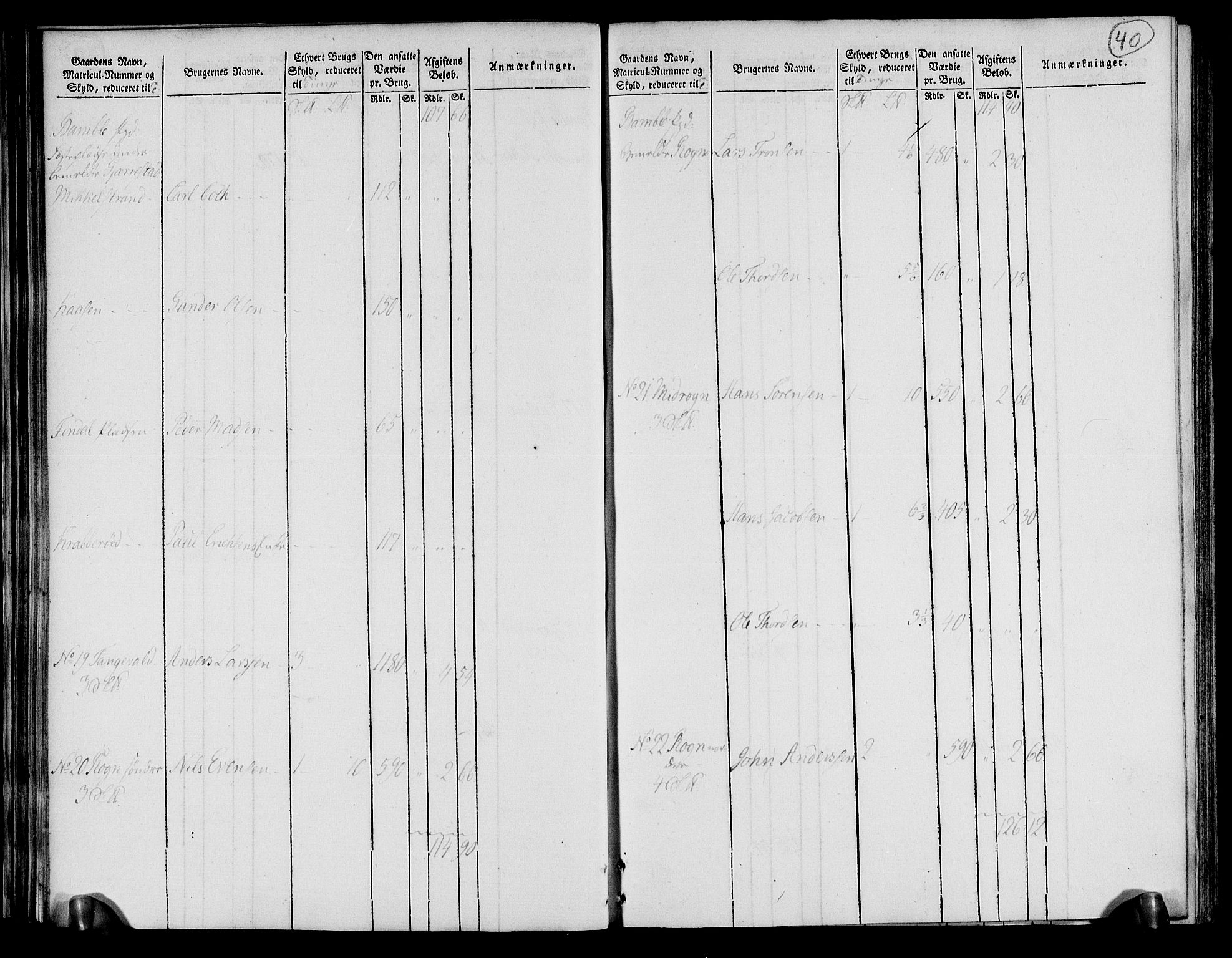 Rentekammeret inntil 1814, Realistisk ordnet avdeling, AV/RA-EA-4070/N/Ne/Nea/L0072: Nedre Telemarken og Bamble fogderi. Oppebørselsregister, 1803, p. 40