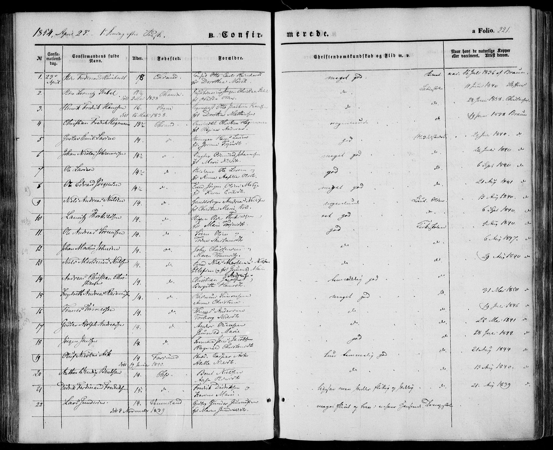 Kristiansand domprosti, SAK/1112-0006/F/Fa/L0014: Parish register (official) no. A 14, 1852-1867, p. 221