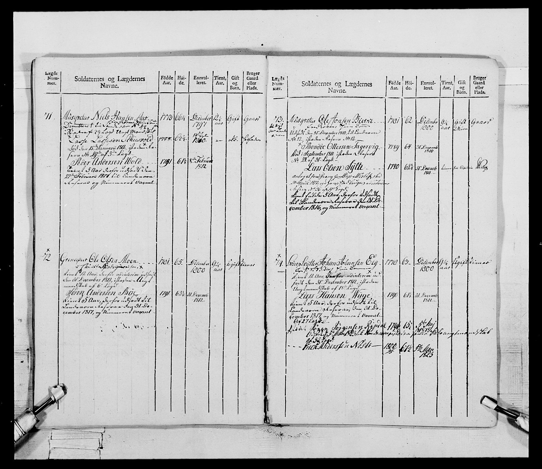 Generalitets- og kommissariatskollegiet, Det kongelige norske kommissariatskollegium, AV/RA-EA-5420/E/Eh/L0083b: 2. Trondheimske nasjonale infanteriregiment, 1810, p. 122