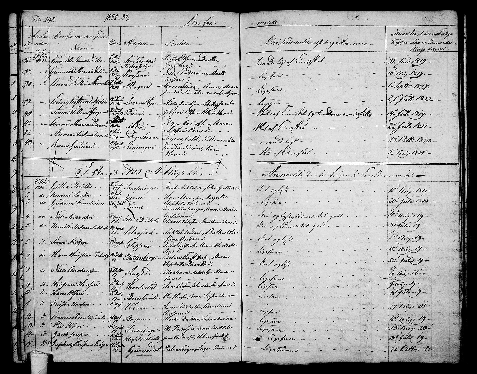 Stokke kirkebøker, SAKO/A-320/F/Fa/L0006: Parish register (official) no. I 6, 1826-1843, p. 248