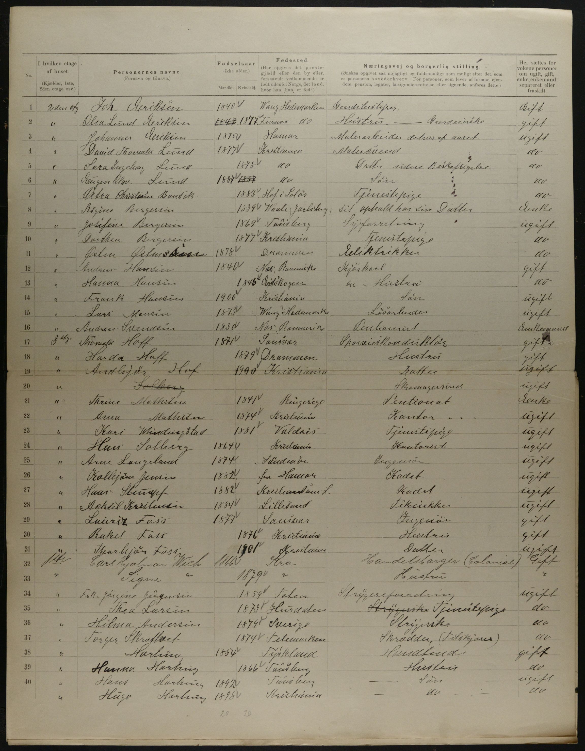 OBA, Municipal Census 1901 for Kristiania, 1901, p. 19441