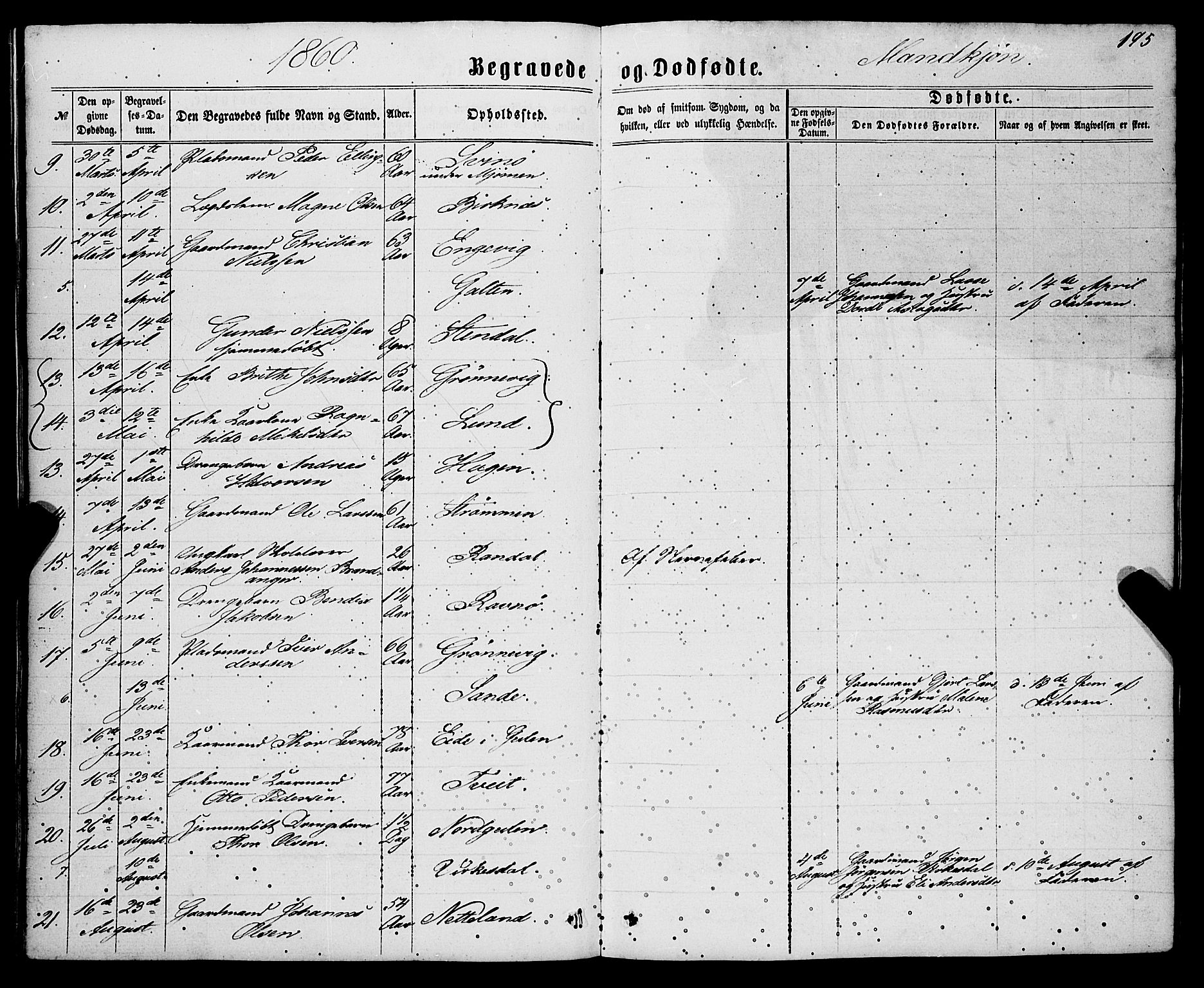 Gulen sokneprestembete, SAB/A-80201/H/Haa/Haaa/L0022: Parish register (official) no. A 22, 1859-1869, p. 195