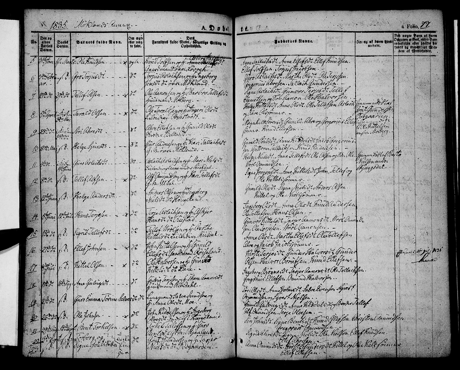 Åmli sokneprestkontor, SAK/1111-0050/F/Fa/Fac/L0007: Parish register (official) no. A 7 /2, 1829-1851, p. 77