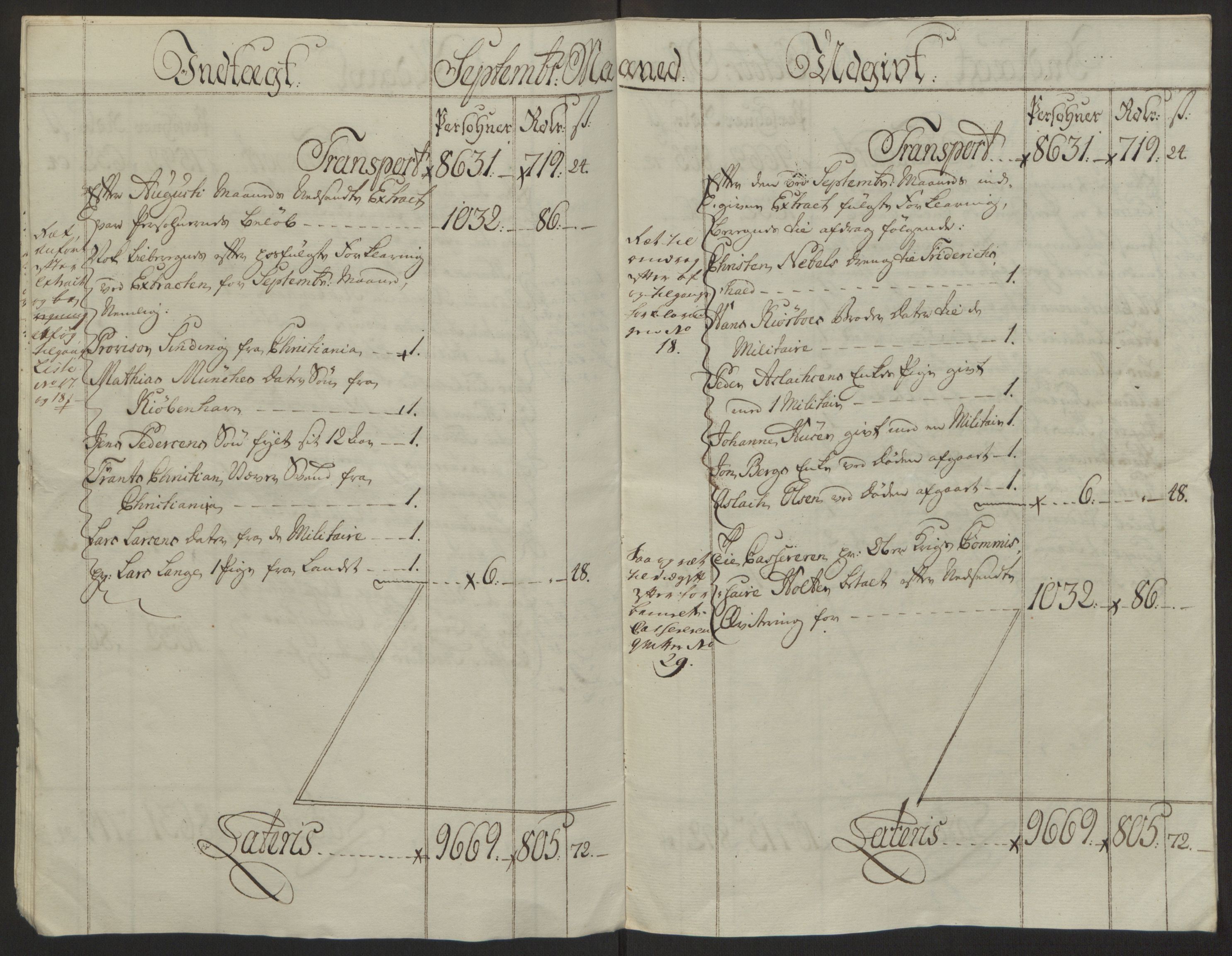 Rentekammeret inntil 1814, Reviderte regnskaper, Byregnskaper, AV/RA-EA-4066/R/Rb/L0029/0001: [B3] Kontribusjonsregnskap / Ekstraskatt, 1762-1772, p. 67