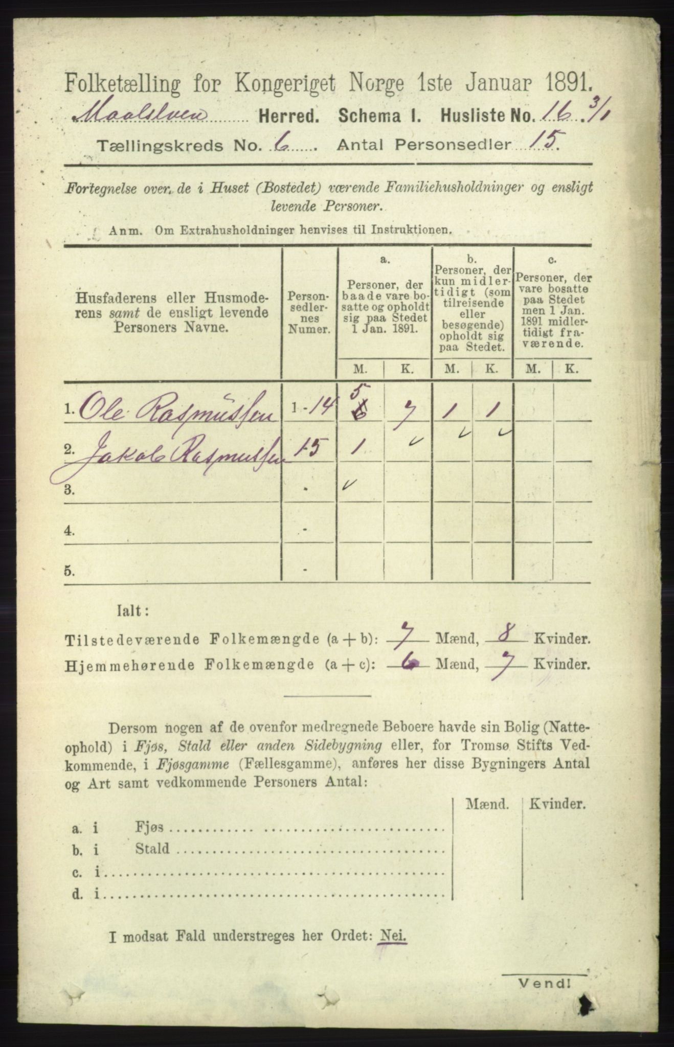 RA, 1891 census for 1924 Målselv, 1891, p. 2032