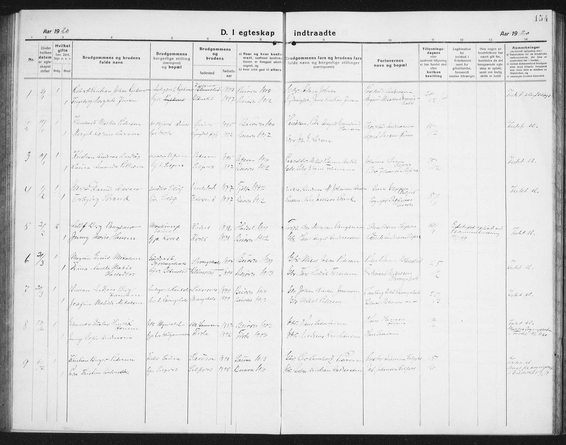 Ministerialprotokoller, klokkerbøker og fødselsregistre - Nordland, SAT/A-1459/846/L0656: Parish register (copy) no. 846C06, 1917-1936, p. 154