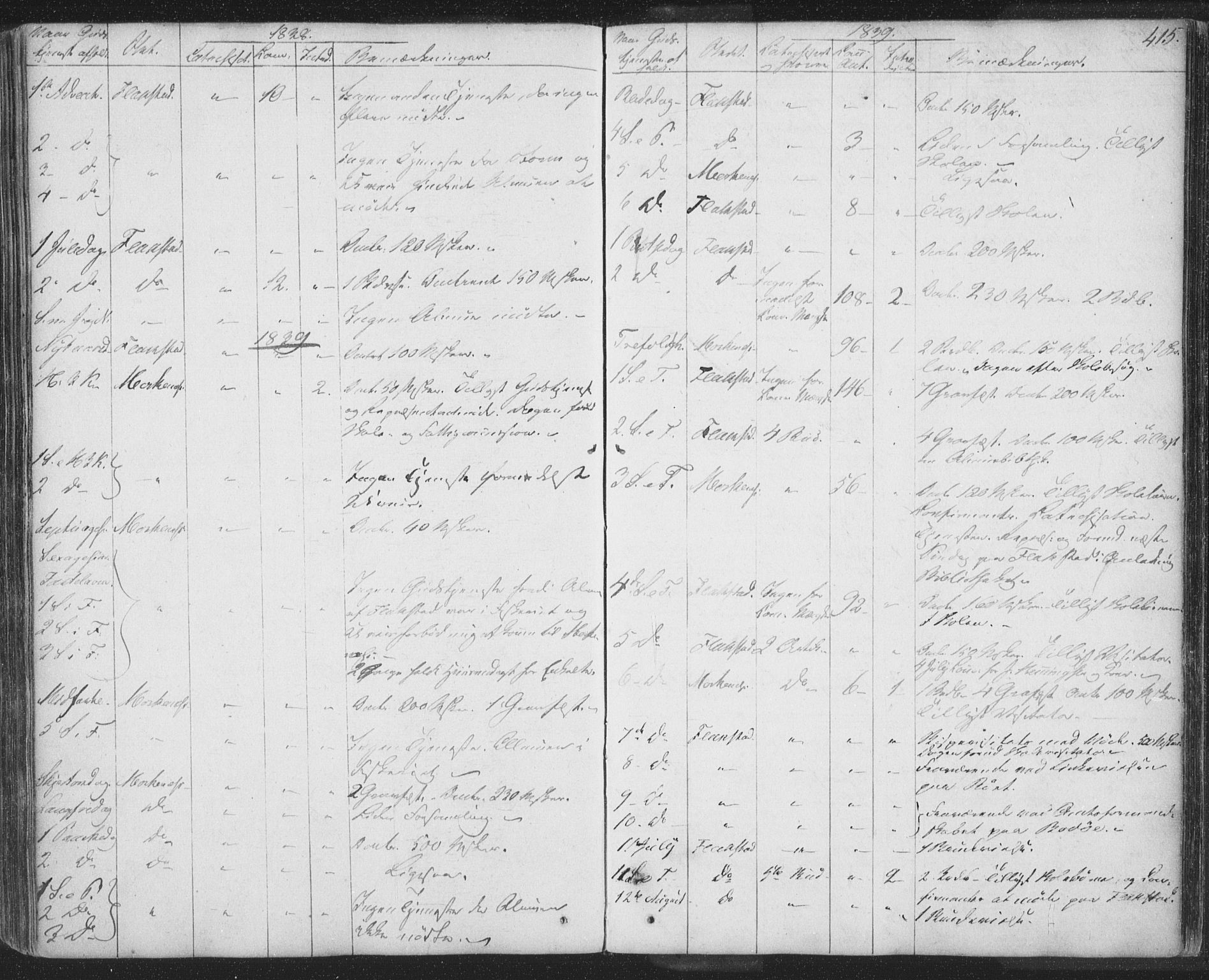 Ministerialprotokoller, klokkerbøker og fødselsregistre - Nordland, SAT/A-1459/885/L1202: Parish register (official) no. 885A03, 1838-1859, p. 416