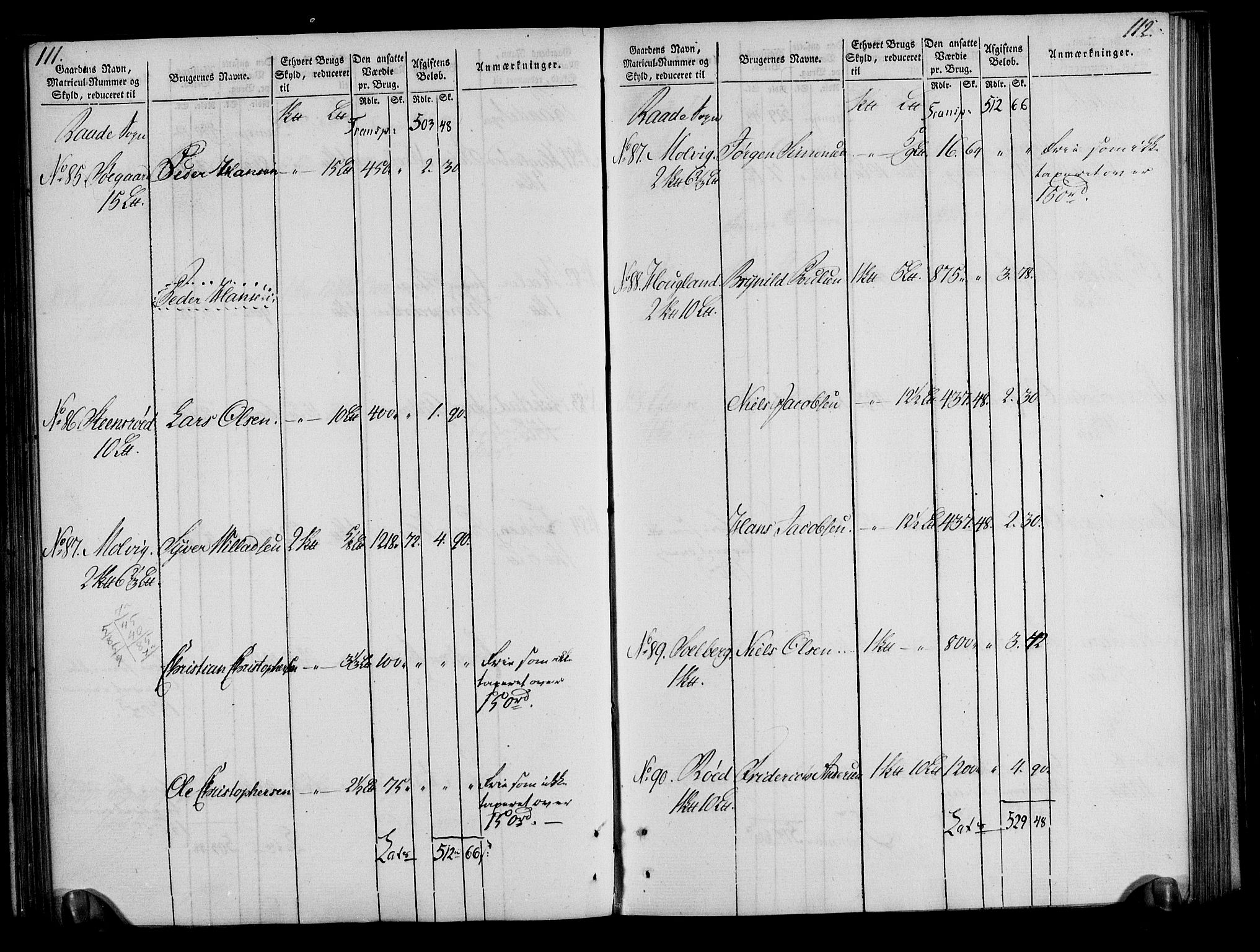 Rentekammeret inntil 1814, Realistisk ordnet avdeling, AV/RA-EA-4070/N/Ne/Nea/L0009: Moss, Tune og Veme fogderi. Oppebørselsregister, 1803-1804, p. 58