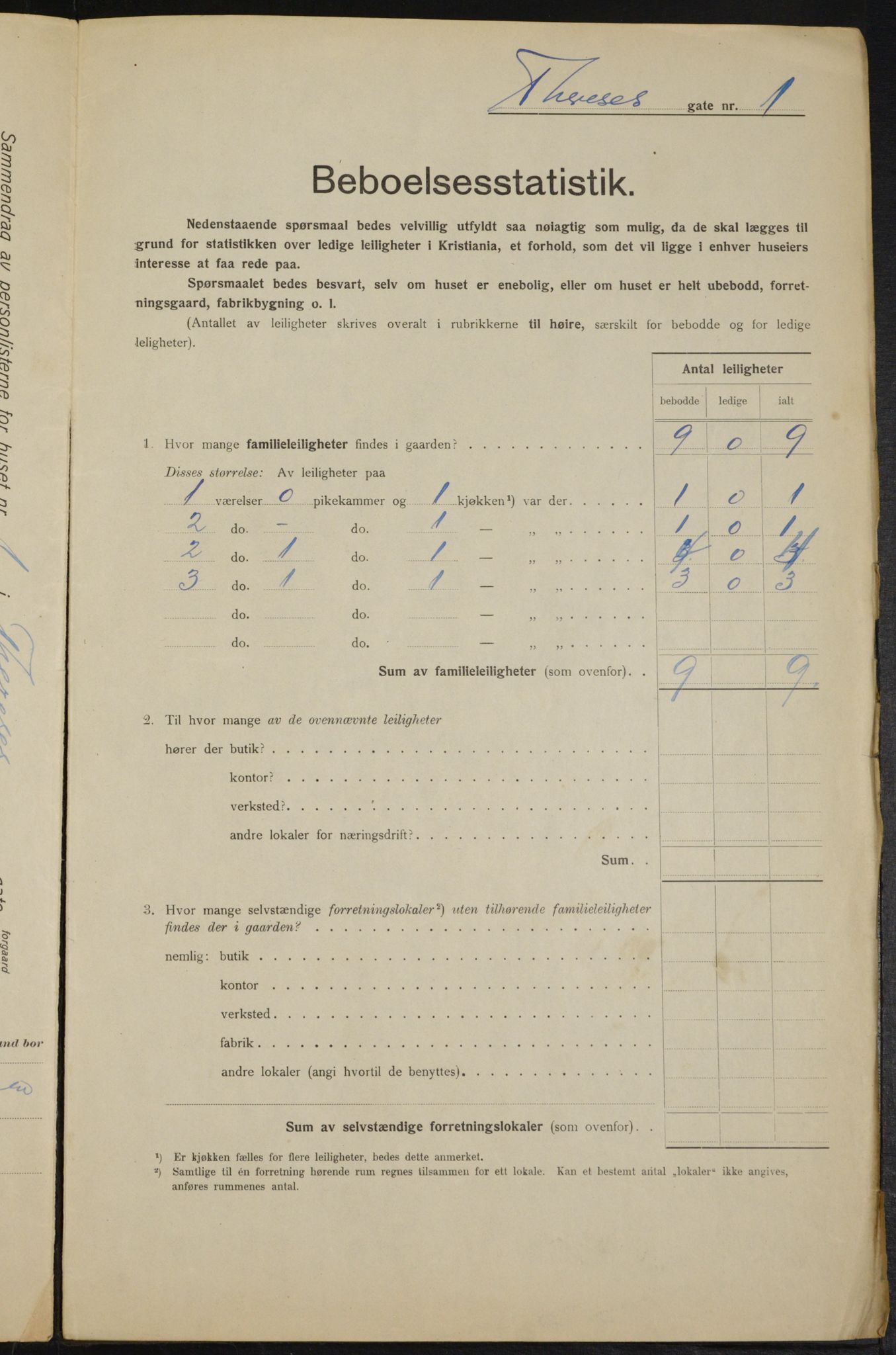 OBA, Municipal Census 1915 for Kristiania, 1915, p. 107916