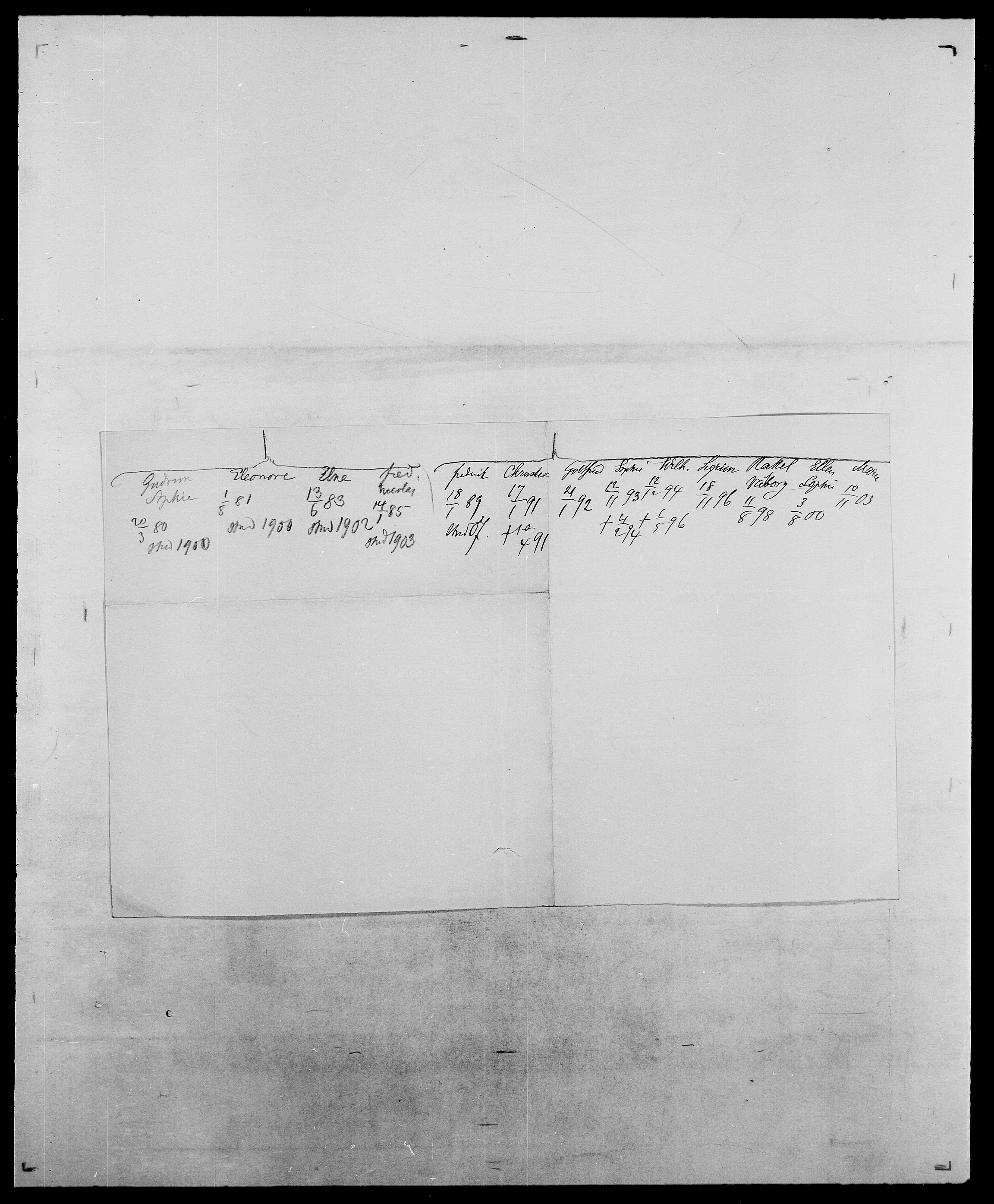 Delgobe, Charles Antoine - samling, AV/SAO-PAO-0038/D/Da/L0036: Skaanør - Staverskov, p. 37