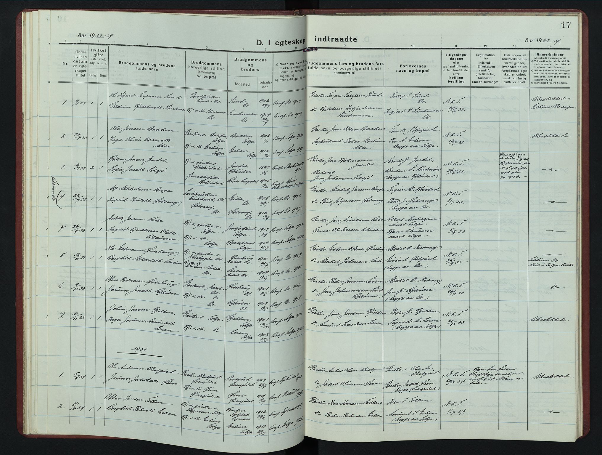 Tolga prestekontor, AV/SAH-PREST-062/L/L0017: Parish register (copy) no. 17, 1919-1950, p. 17