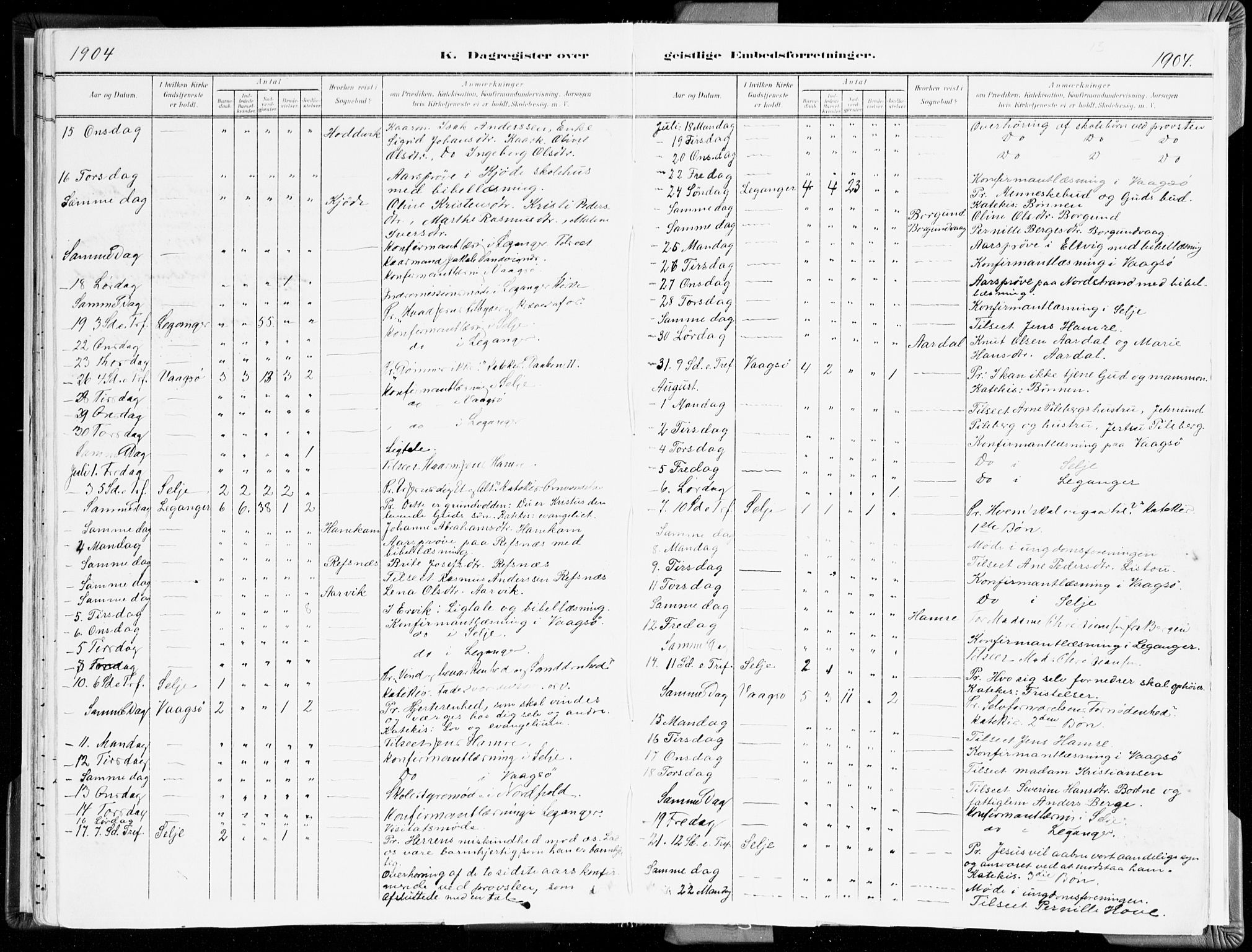 Selje sokneprestembete, AV/SAB-A-99938/H/Ha/Haa/Haab: Parish register (official) no. B 2, 1891-1907