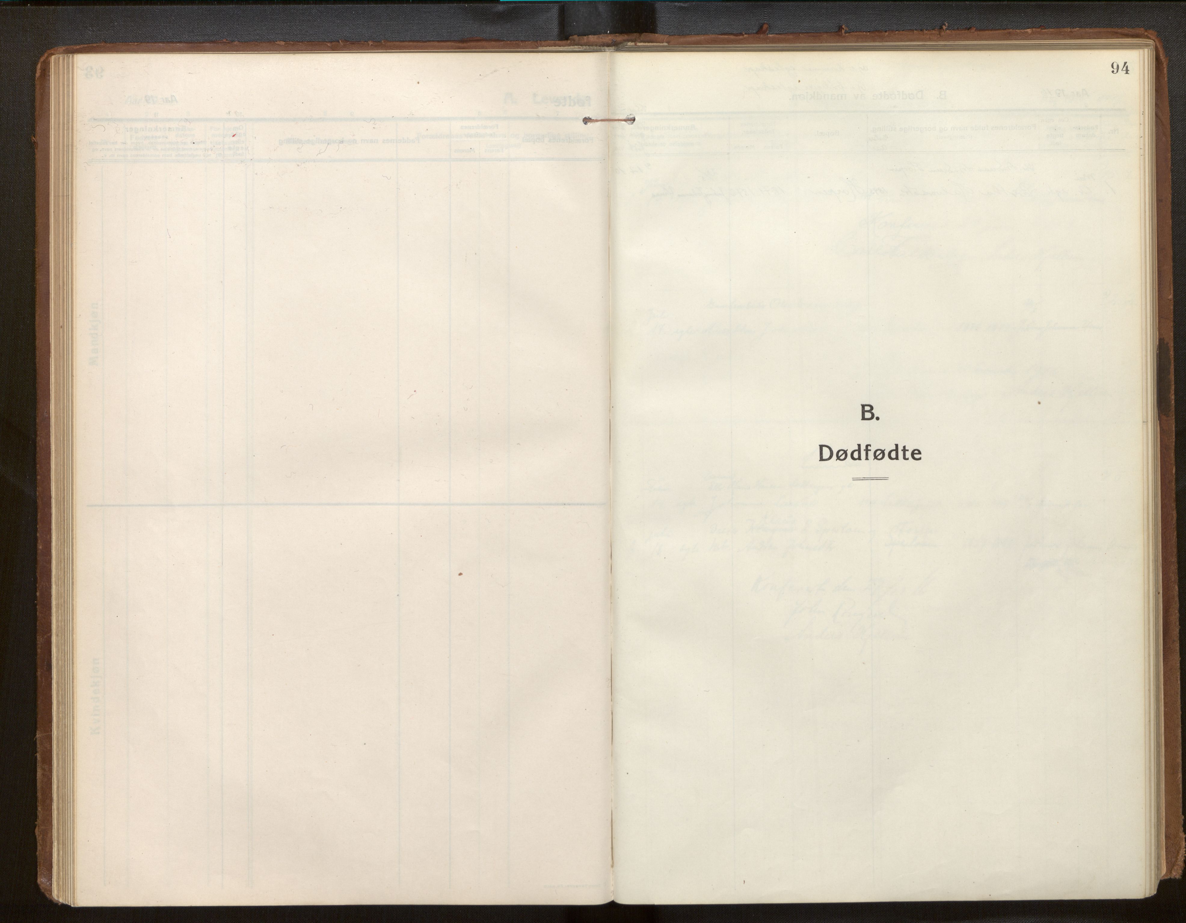 Jostedal sokneprestembete, SAB/A-80601/H/Haa/Haab/L0002: Parish register (official) no. B 2, 1915-1931, p. 94