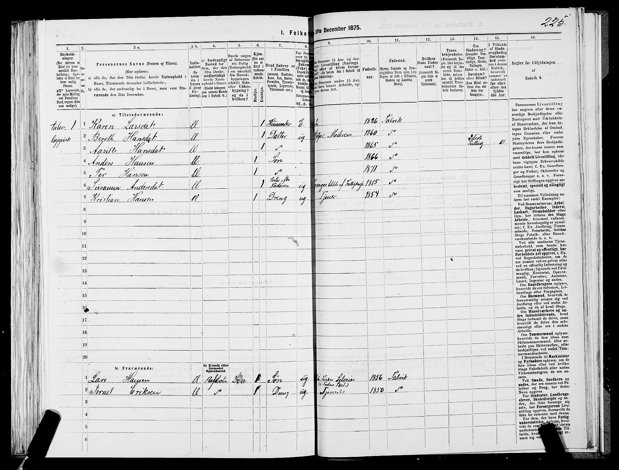 SATØ, 1875 census for 2013P Talvik, 1875, p. 1225