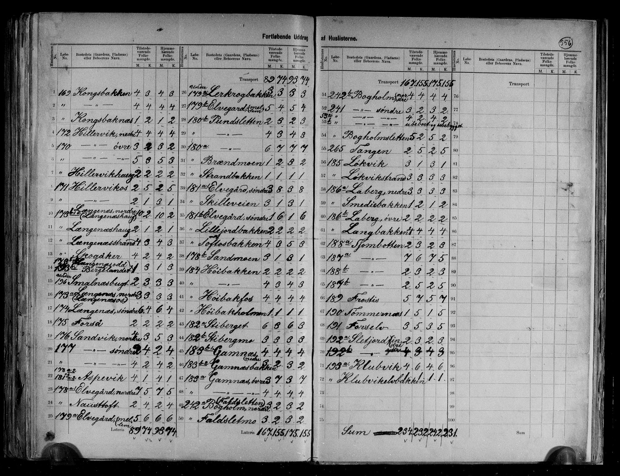 RA, 1891 census for 1855 Ankenes, 1891, p. 14