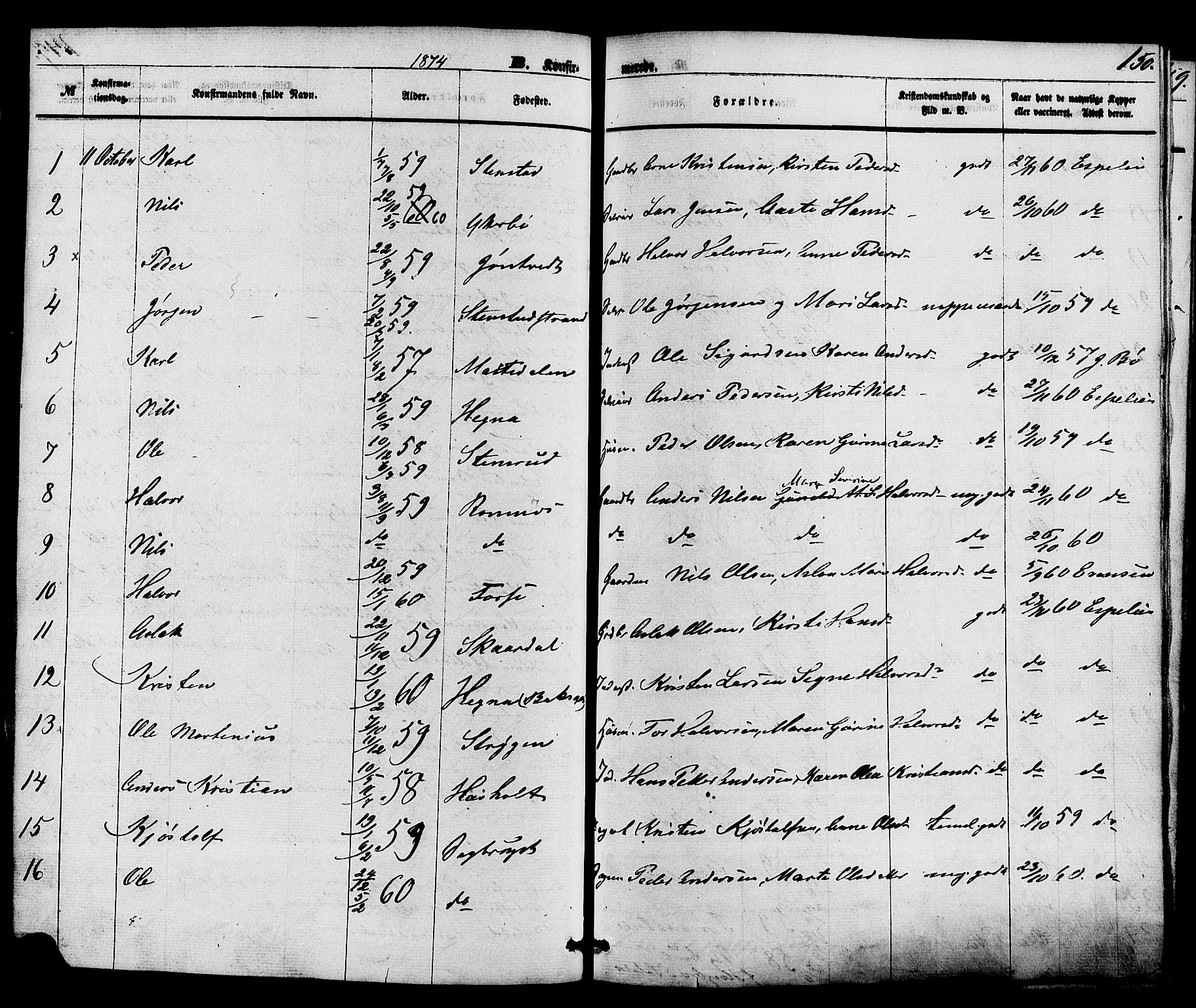 Holla kirkebøker, SAKO/A-272/F/Fa/L0007: Parish register (official) no. 7, 1869-1881, p. 150