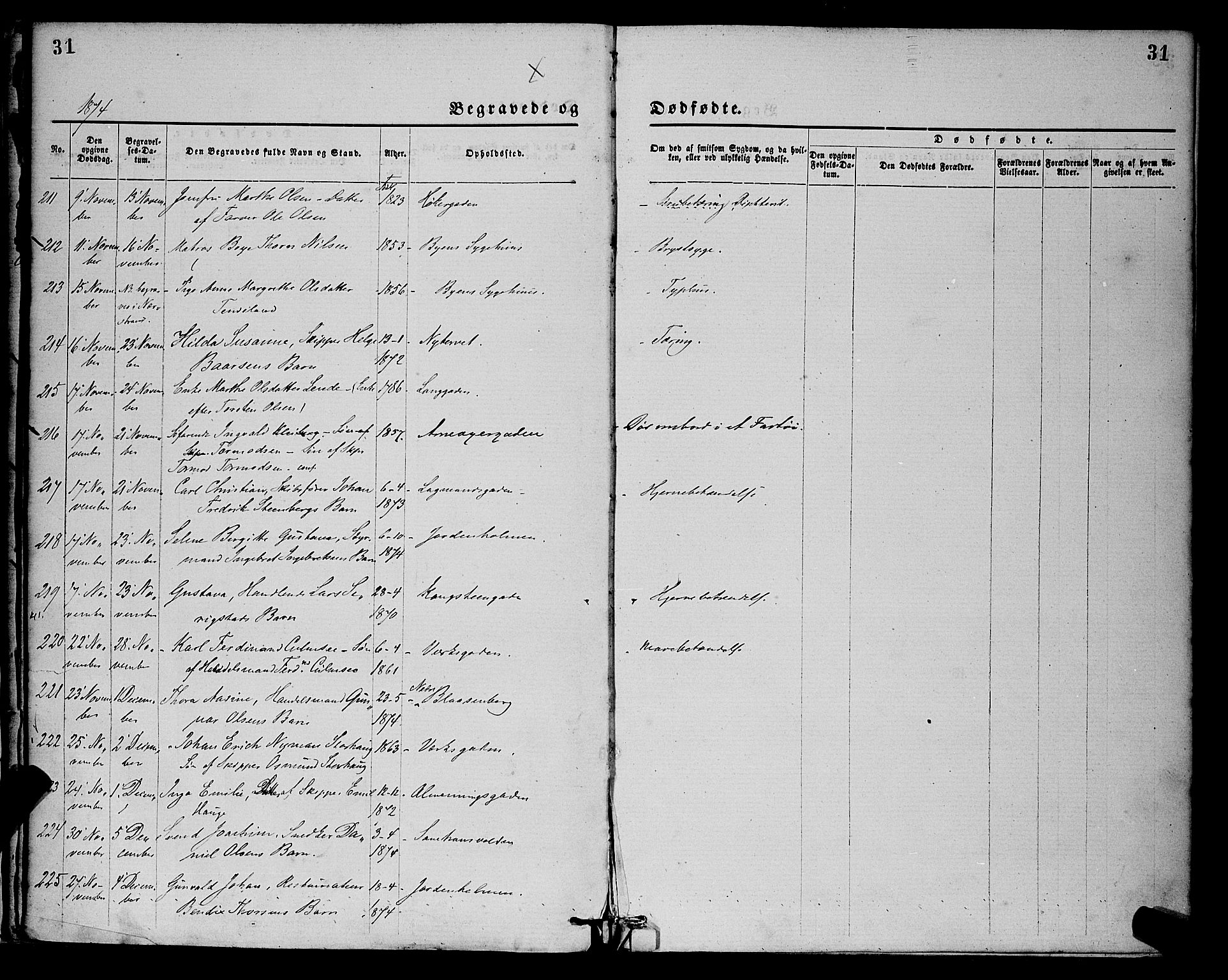 St. Petri sokneprestkontor, AV/SAST-A-101813/001/30/30BA/L0012: Parish register (official) no. A 12, 1873-1878, p. 31