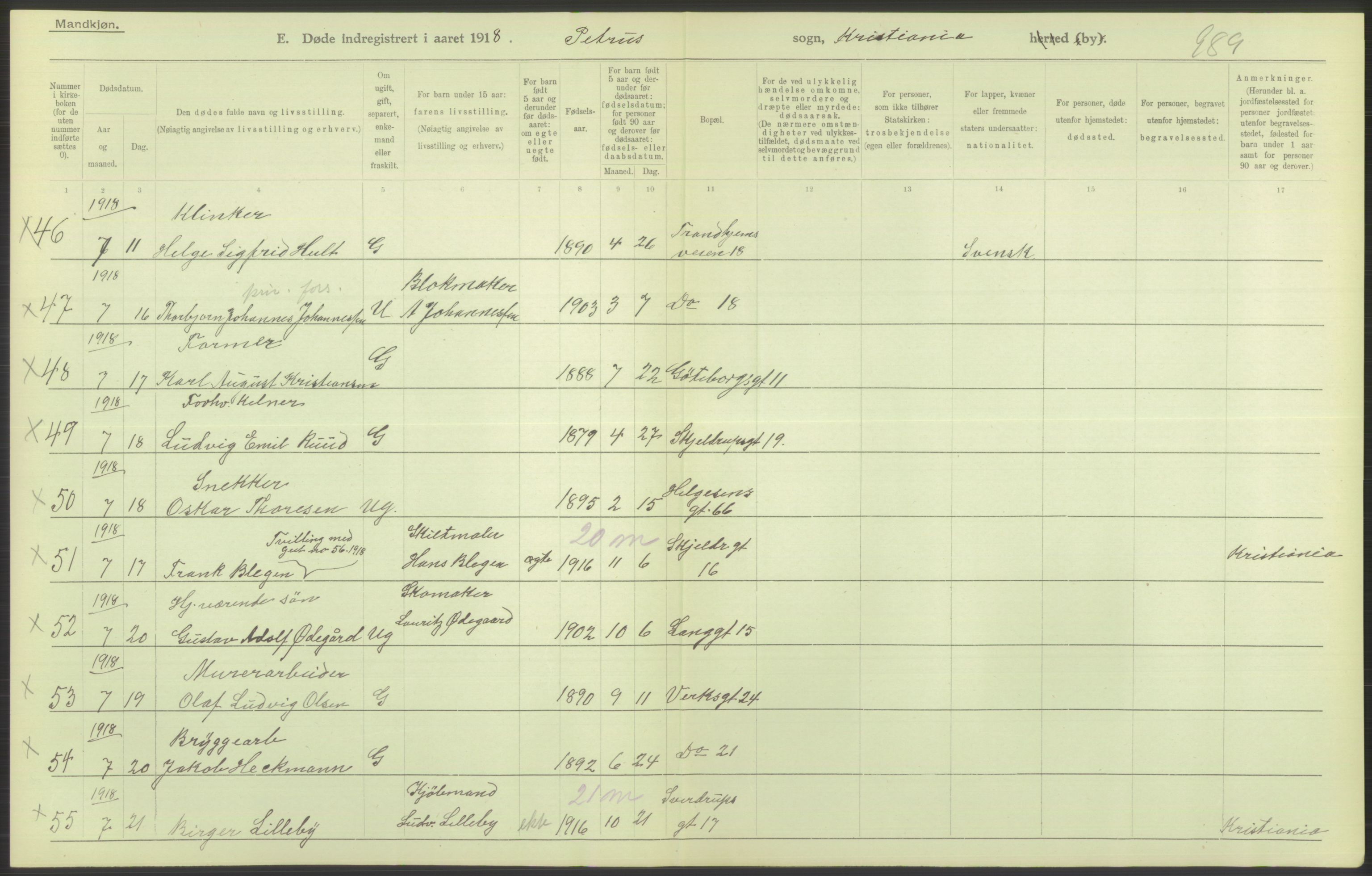 Statistisk sentralbyrå, Sosiodemografiske emner, Befolkning, AV/RA-S-2228/D/Df/Dfb/Dfbh/L0010: Kristiania: Døde, 1918, p. 572