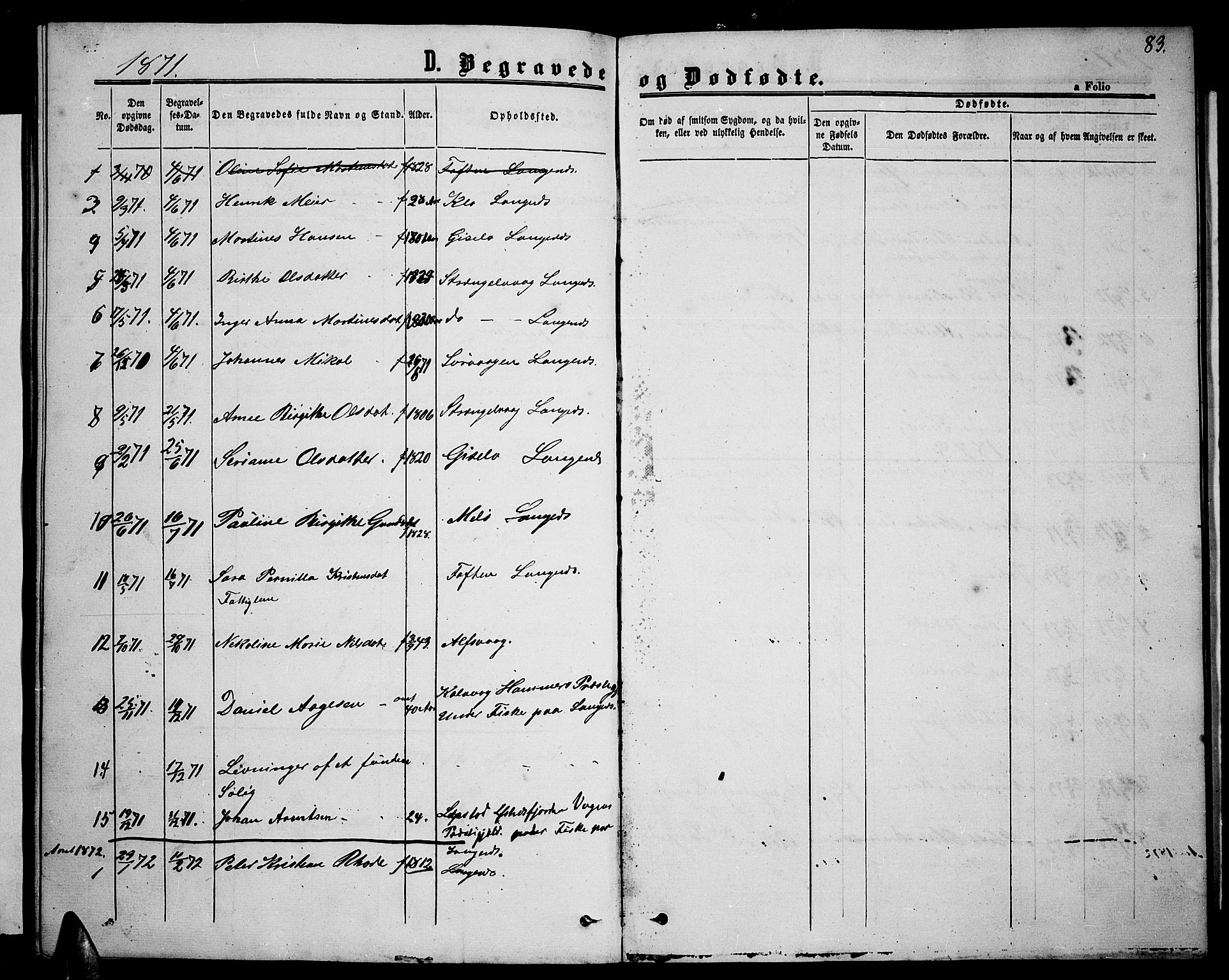 Ministerialprotokoller, klokkerbøker og fødselsregistre - Nordland, AV/SAT-A-1459/894/L1358: Parish register (copy) no. 894C01, 1864-1877, p. 83