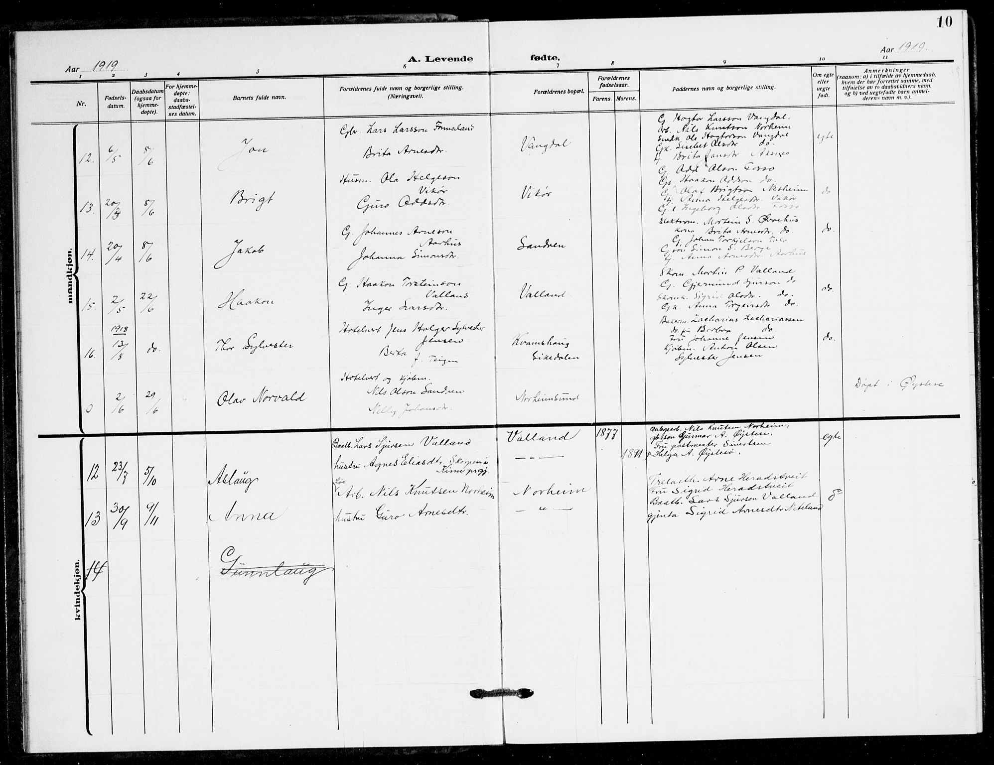 Kvam sokneprestembete, SAB/A-76201/H/Hab: Parish register (copy) no. B 4, 1917-1945, p. 10