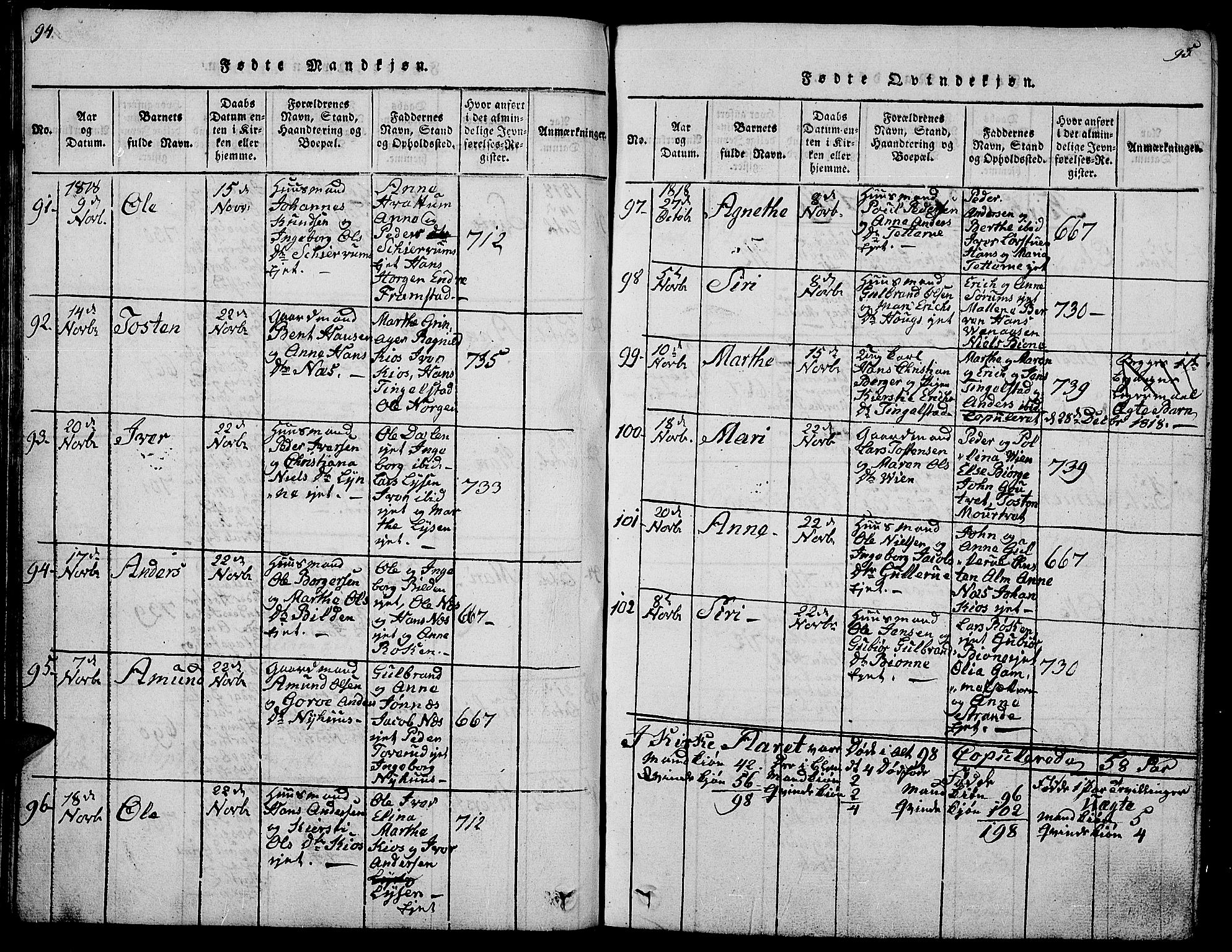 Gran prestekontor, SAH/PREST-112/H/Ha/Hab/L0001: Parish register (copy) no. 1, 1815-1824, p. 94-95