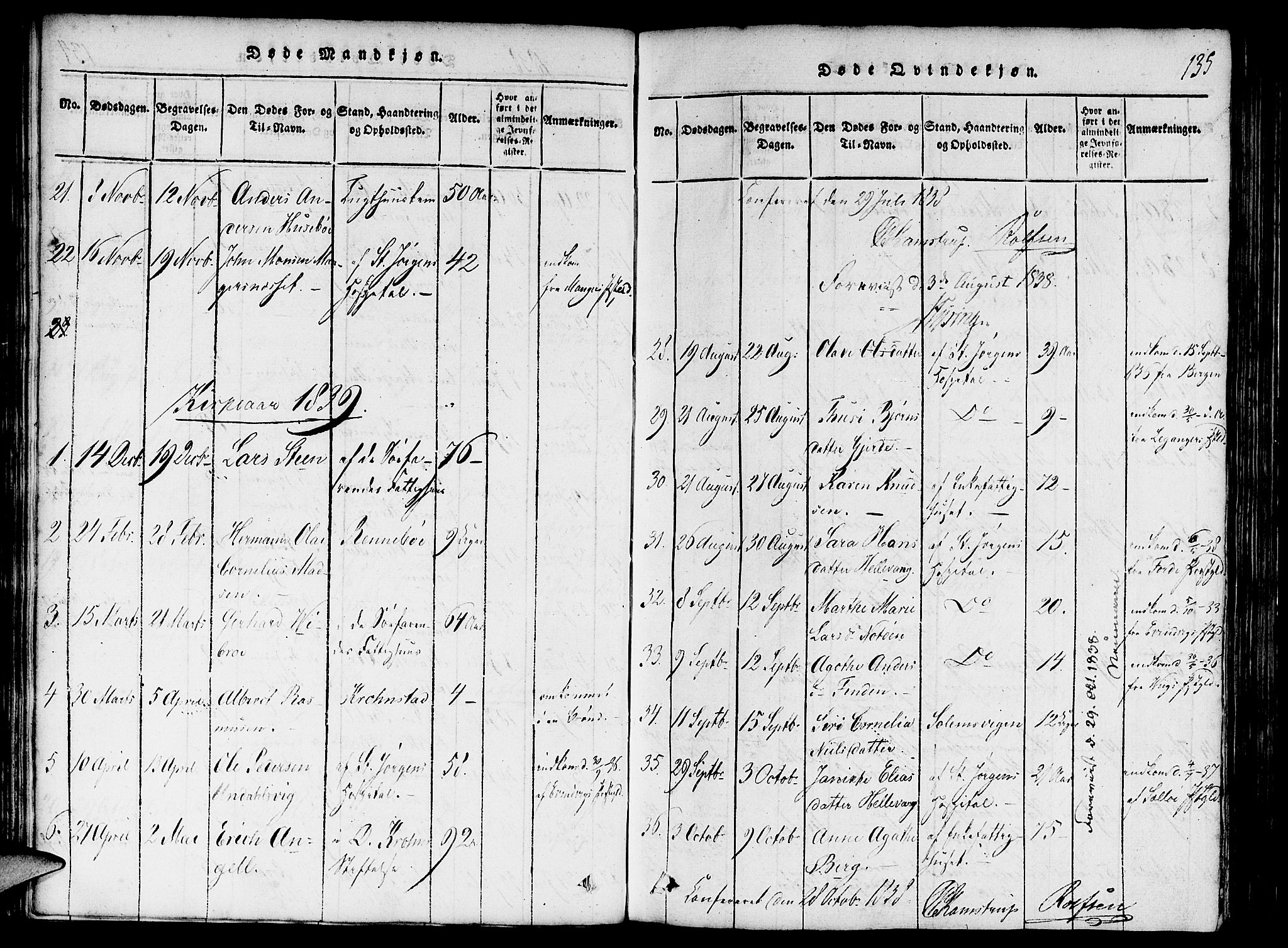 St. Jørgens hospital og Årstad sokneprestembete, SAB/A-99934: Parish register (official) no. A 3, 1815-1843, p. 135