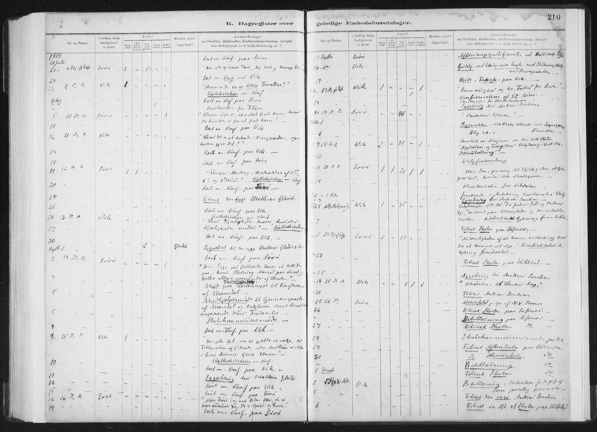 Ministerialprotokoller, klokkerbøker og fødselsregistre - Nord-Trøndelag, SAT/A-1458/771/L0597: Parish register (official) no. 771A04, 1885-1910, p. 210
