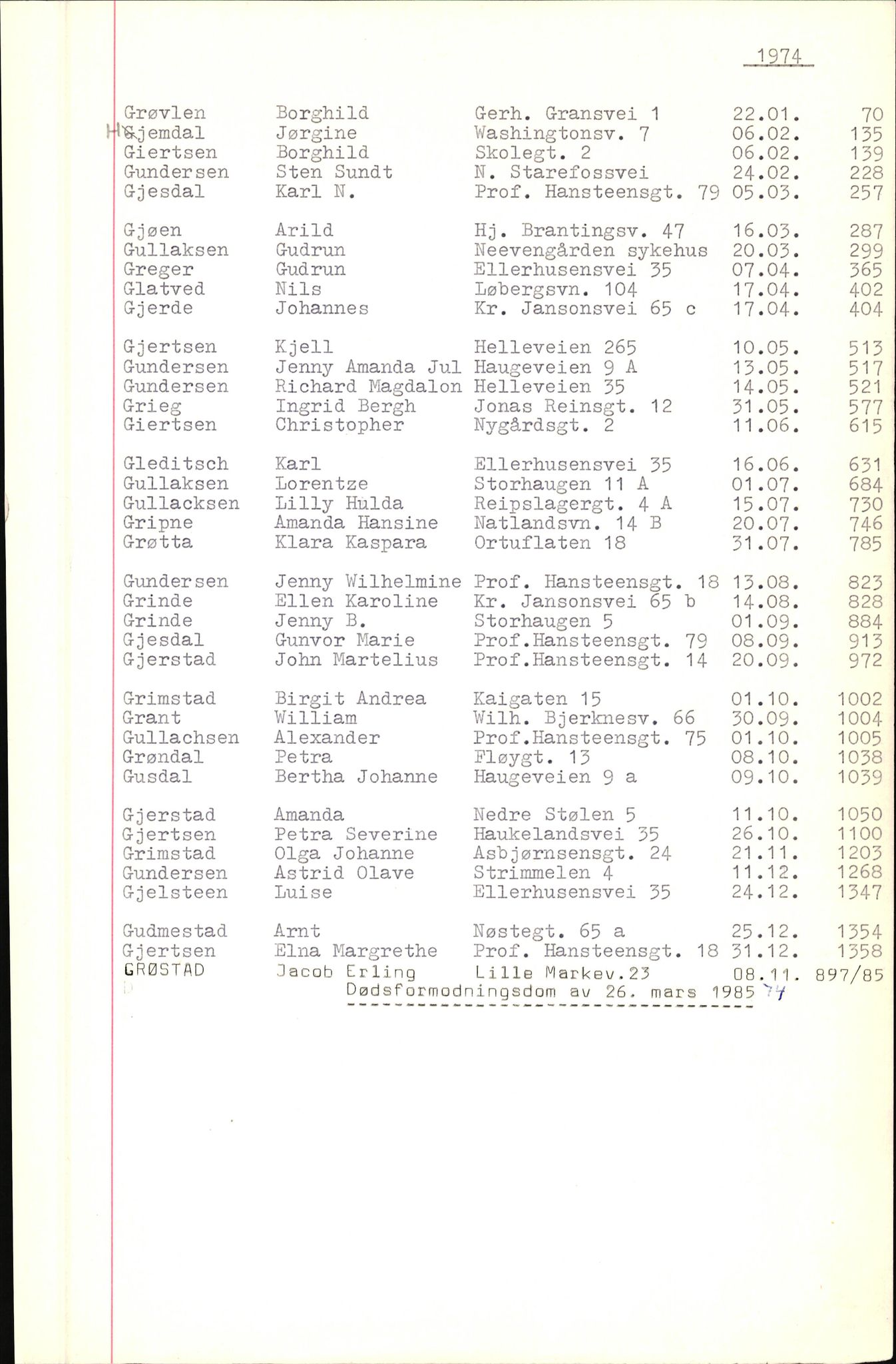 Byfogd og Byskriver i Bergen, SAB/A-3401/06/06Nb/L0010: Register til dødsfalljournaler, 1973-1975, p. 28