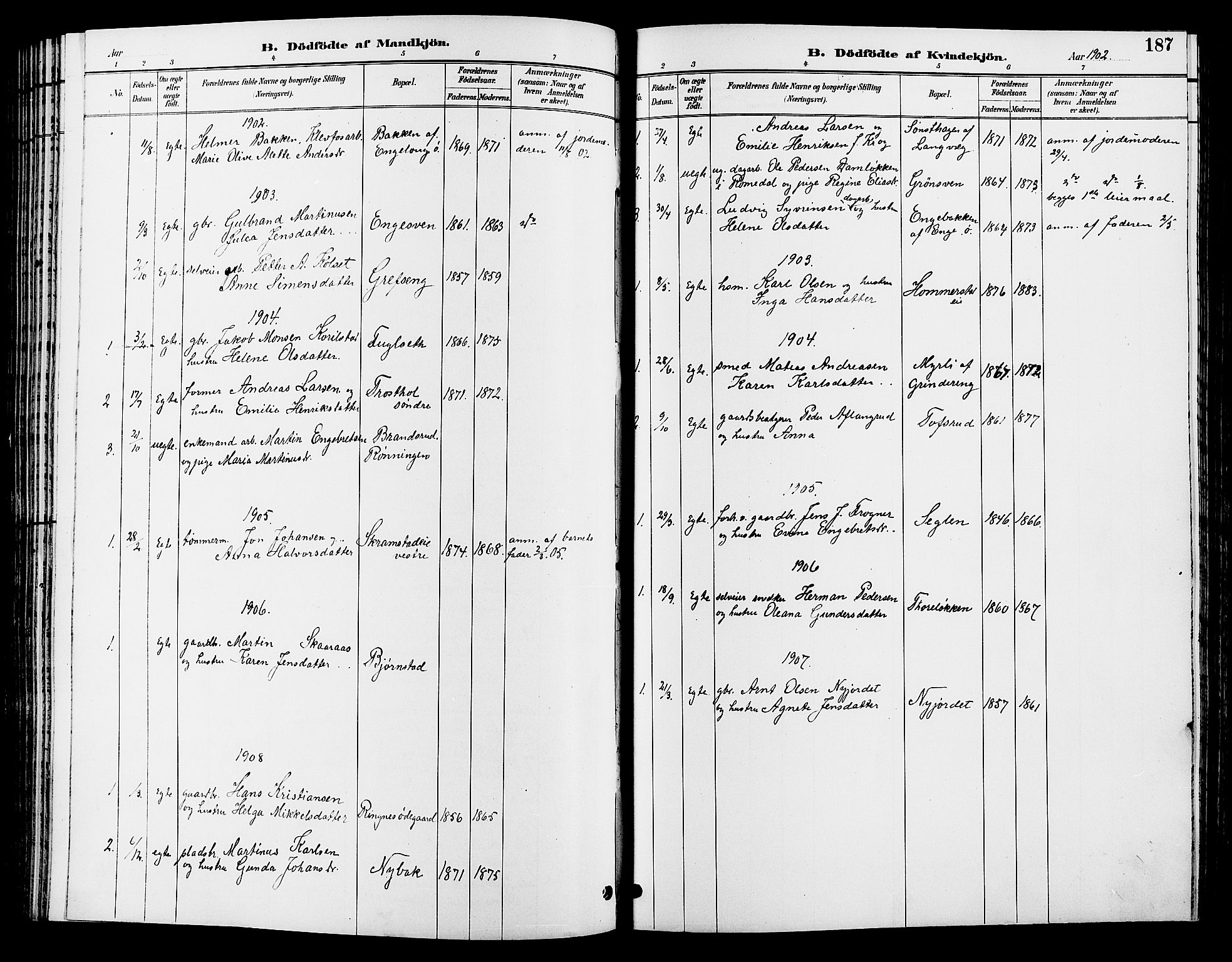 Løten prestekontor, SAH/PREST-022/L/La/L0006: Parish register (copy) no. 6, 1892-1909, p. 187