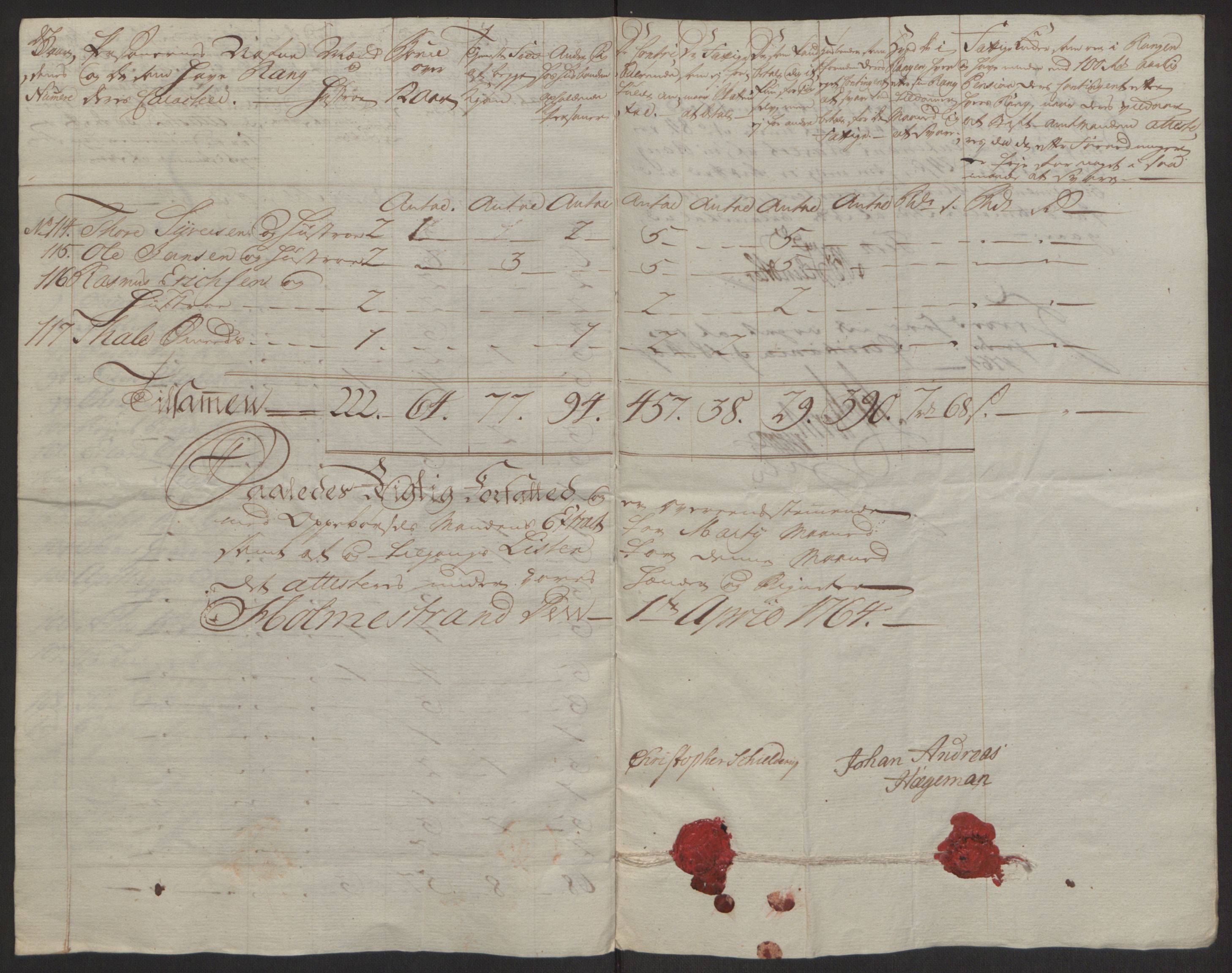 Rentekammeret inntil 1814, Reviderte regnskaper, Byregnskaper, AV/RA-EA-4066/R/Rh/L0163/0001: [H4] Kontribusjonsregnskap / Ekstraskatt, Holmestrand, 1762-1772, p. 140