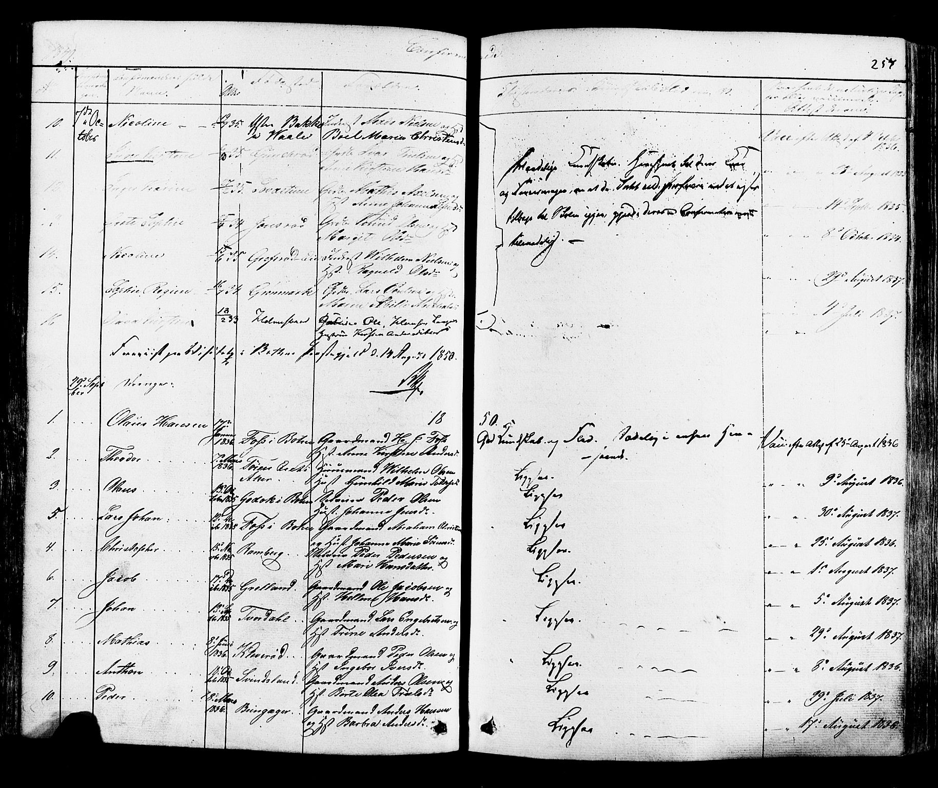 Botne kirkebøker, SAKO/A-340/F/Fa/L0006: Parish register (official) no. I 6, 1836-1877, p. 257