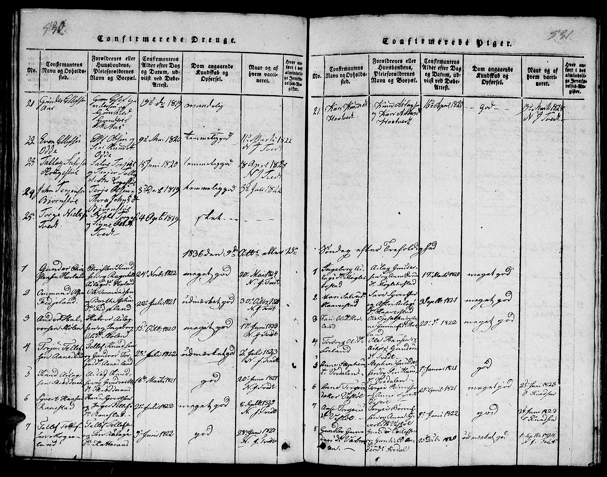 Evje sokneprestkontor, SAK/1111-0008/F/Fb/Fba/L0001: Parish register (copy) no. B 1, 1816-1842, p. 530-531