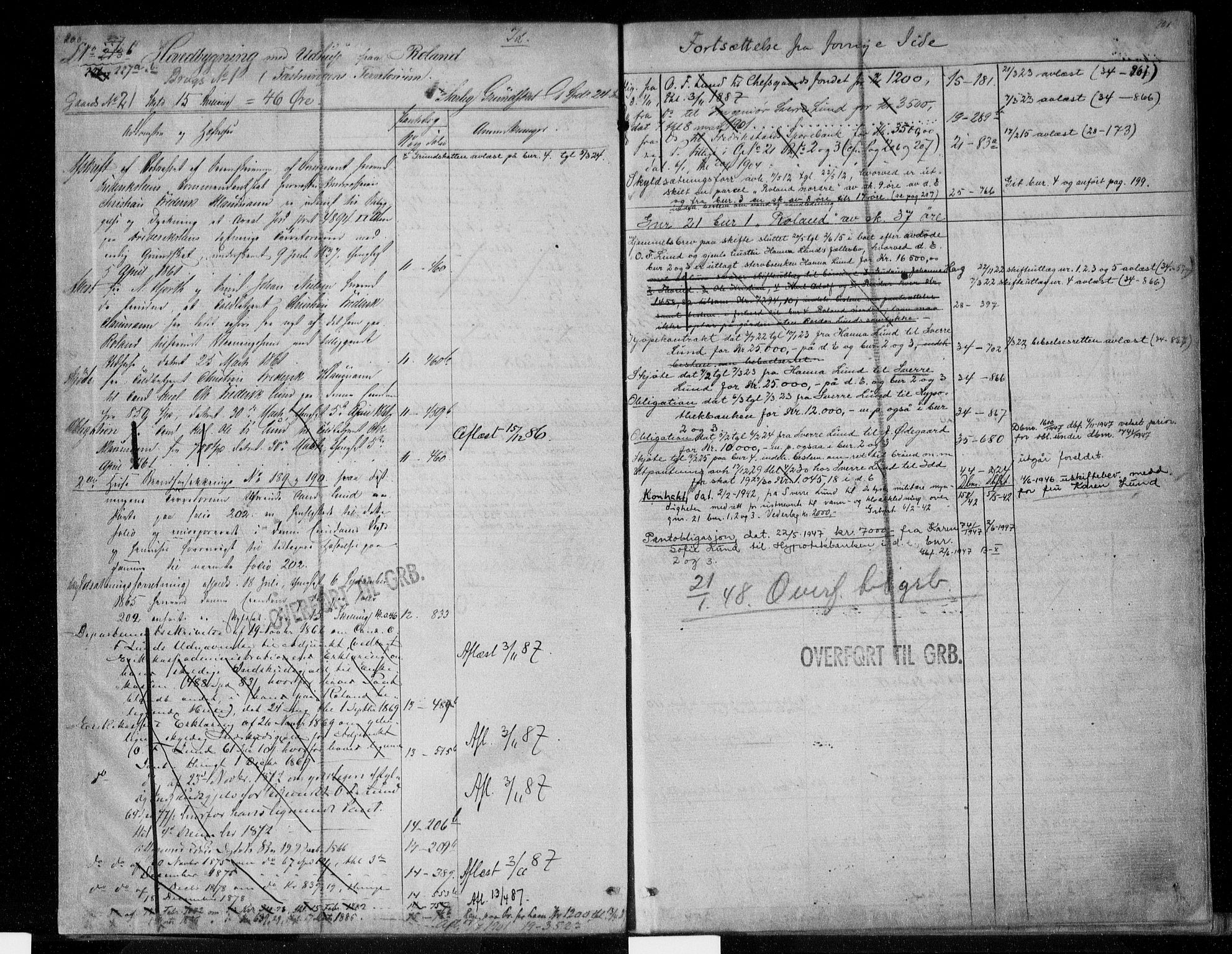 Idd og Marker sorenskriveri, AV/SAO-A-10283/G/Ga/Gac/L0005a: Mortgage register no. II 5a, 1811-1953, p. 200-201