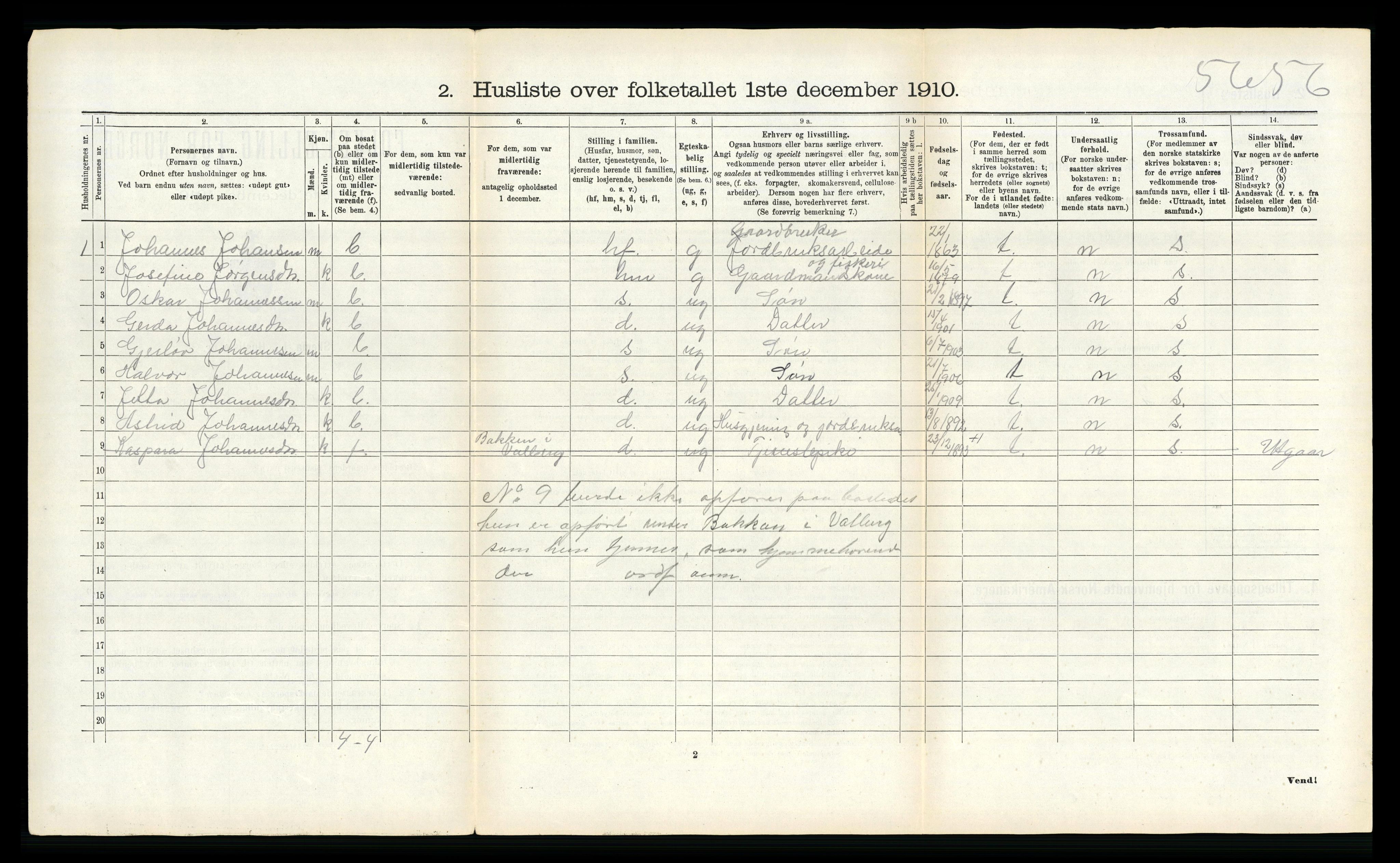 RA, 1910 census for Borge, 1910, p. 660