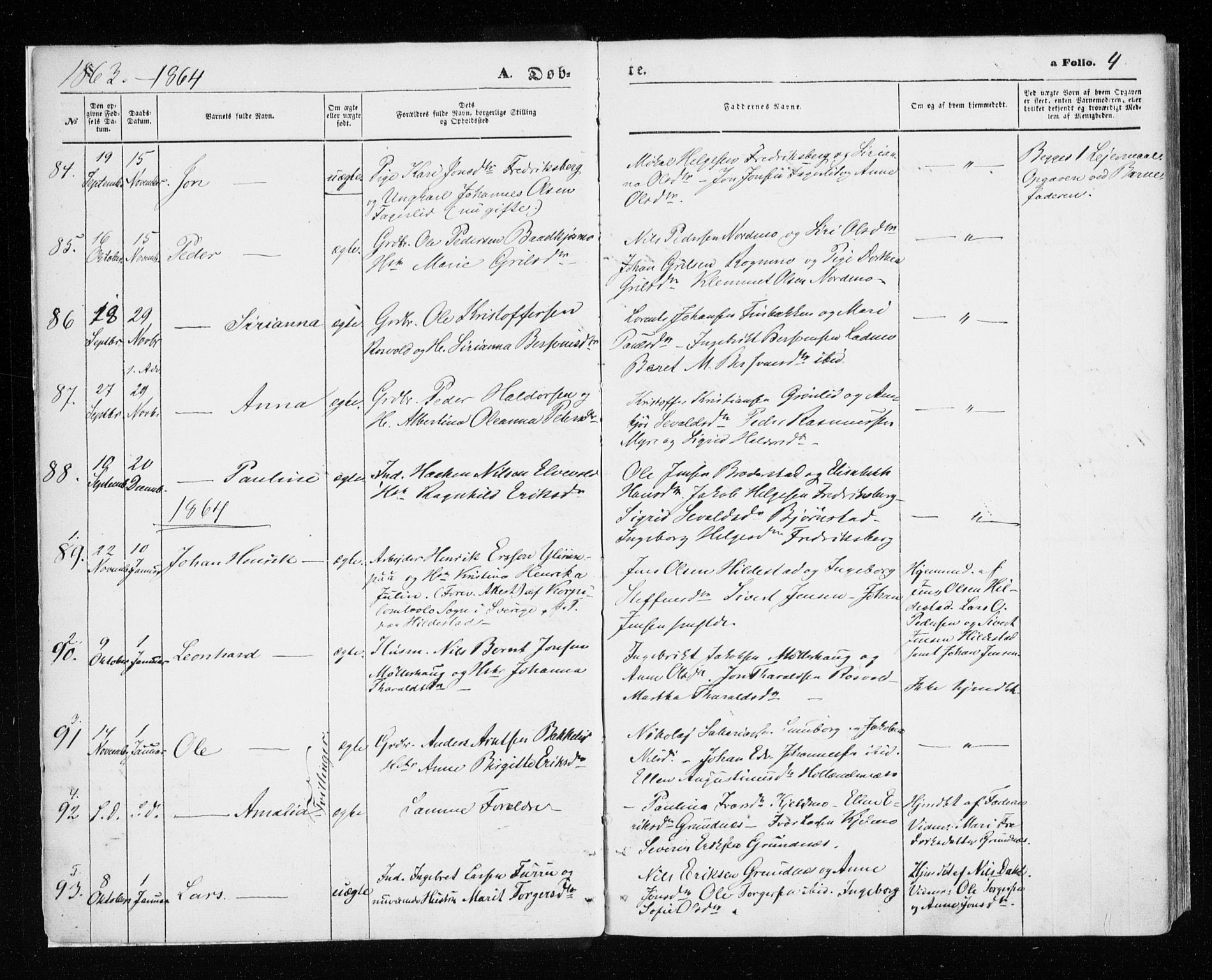 Målselv sokneprestembete, SATØ/S-1311/G/Ga/Gaa/L0004kirke: Parish register (official) no. 4, 1863-1872, p. 4
