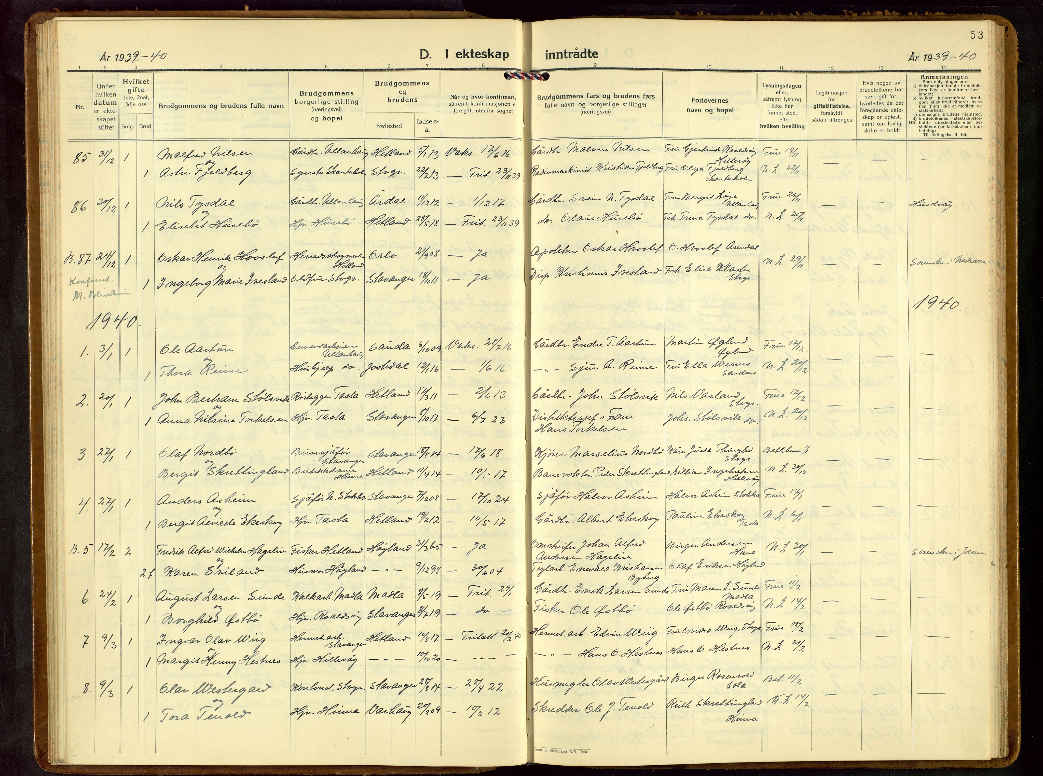 Hetland sokneprestkontor, SAST/A-101826/30/30BB/L0013: Parish register (copy) no. B 13, 1931-1952, p. 53