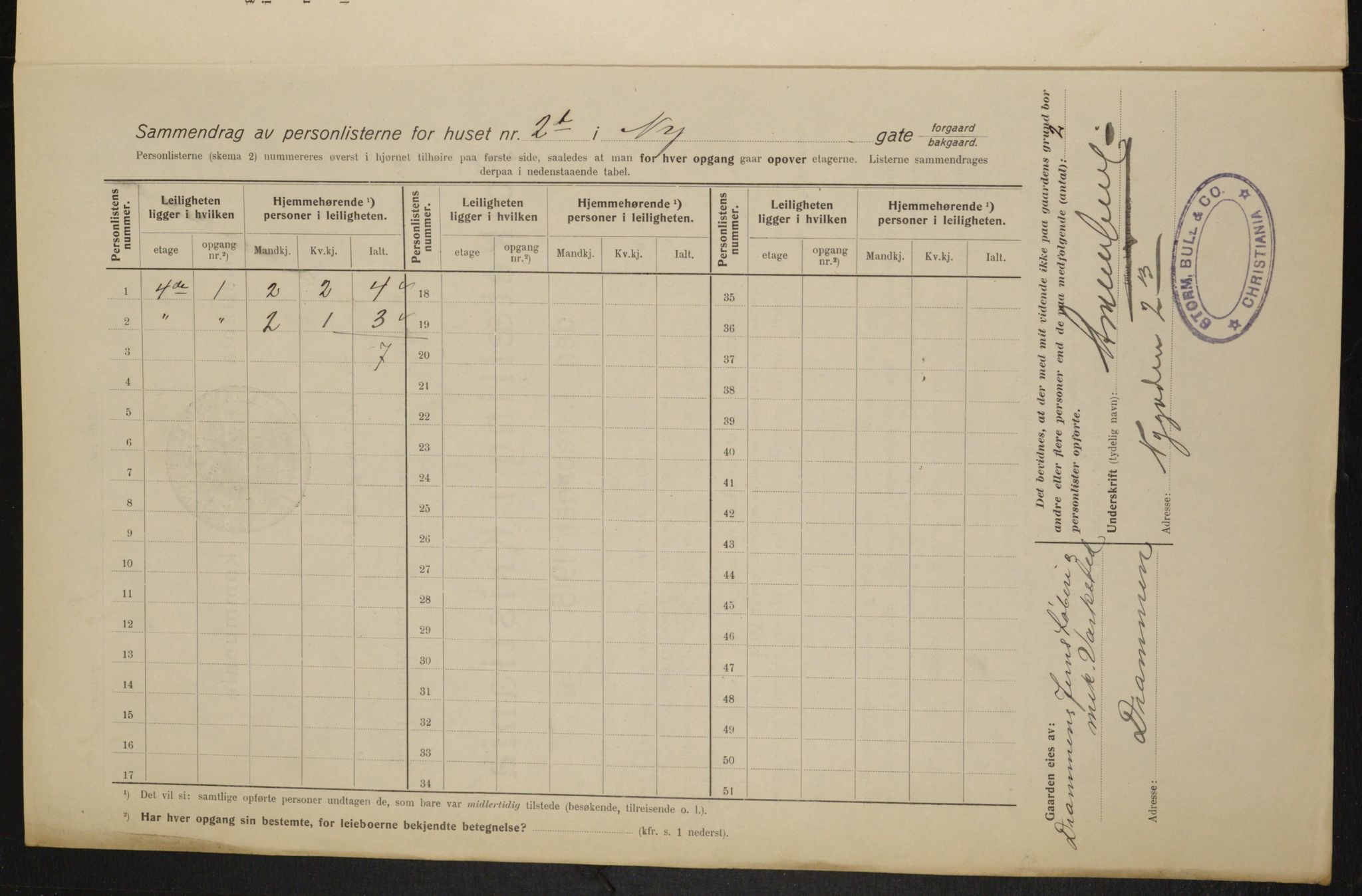 OBA, Municipal Census 1915 for Kristiania, 1915, p. 73313