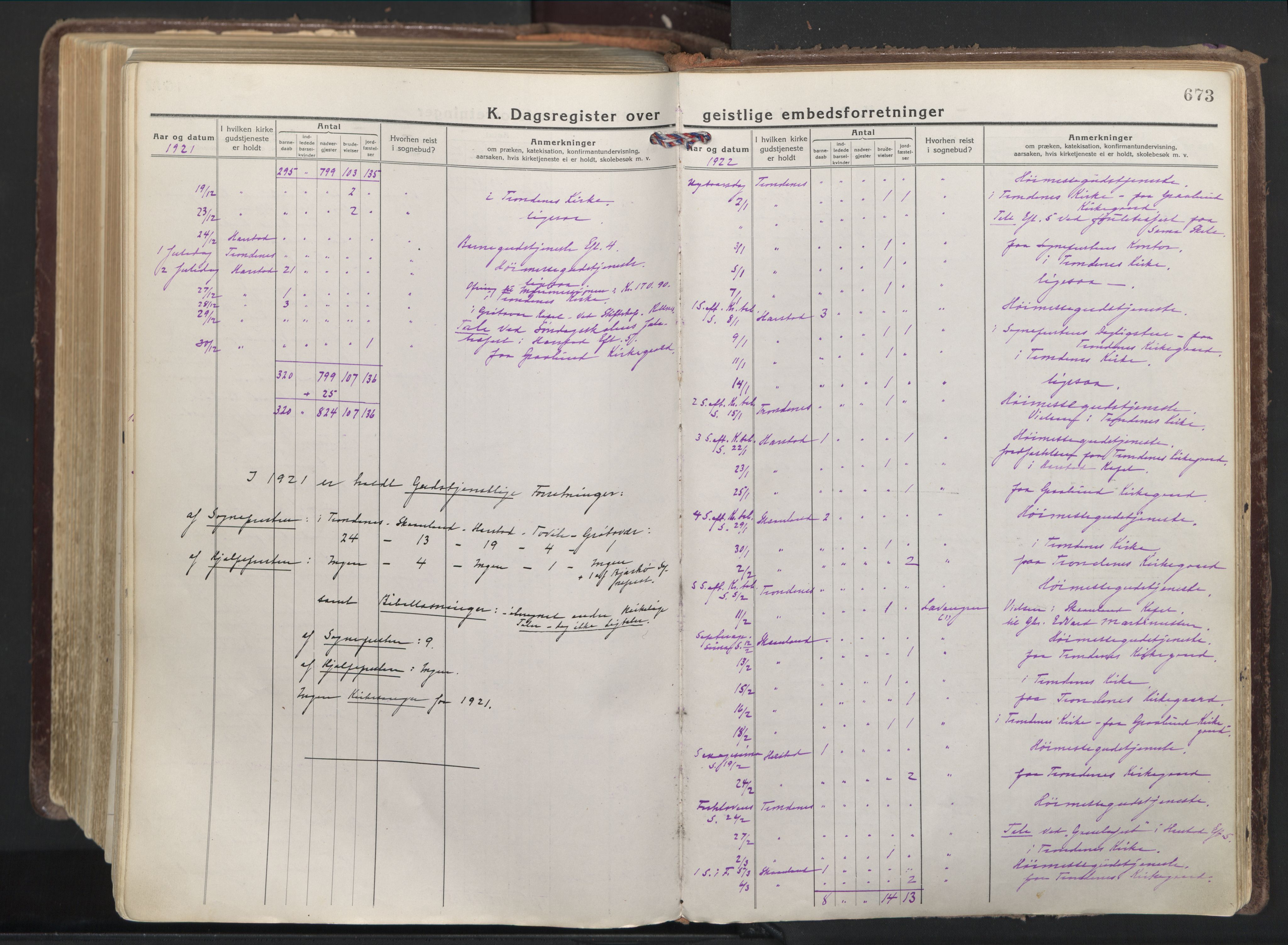 Trondenes sokneprestkontor, AV/SATØ-S-1319/H/Ha/L0019kirke: Parish register (official) no. 19, 1919-1928, p. 673