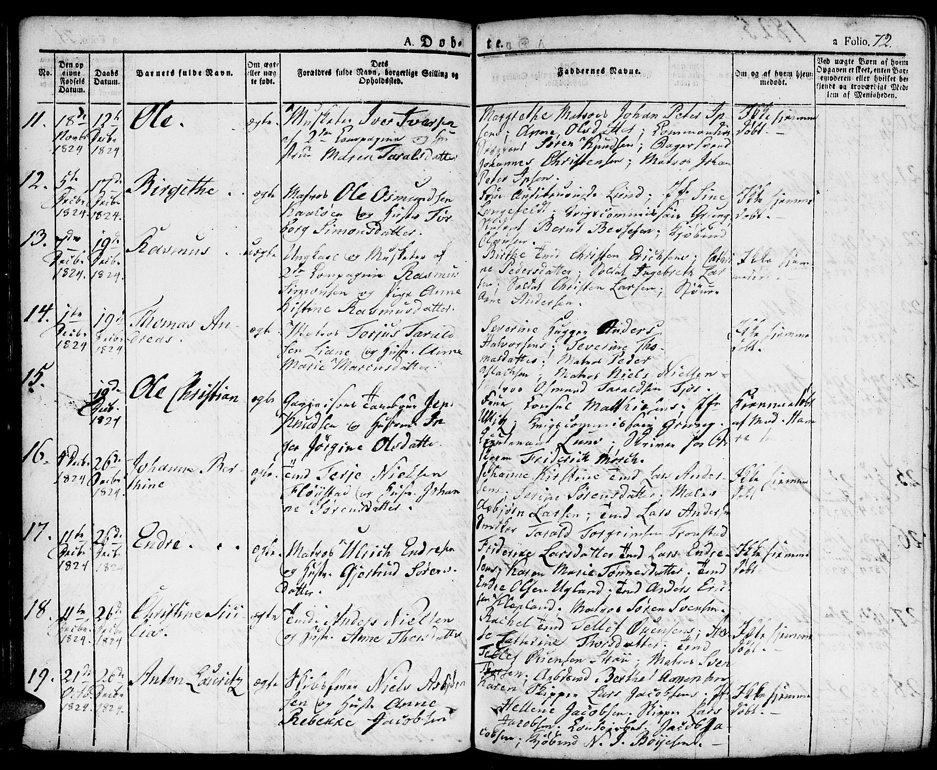 Kristiansand domprosti, SAK/1112-0006/F/Fa/L0009: Parish register (official) no. A 9, 1821-1827, p. 72