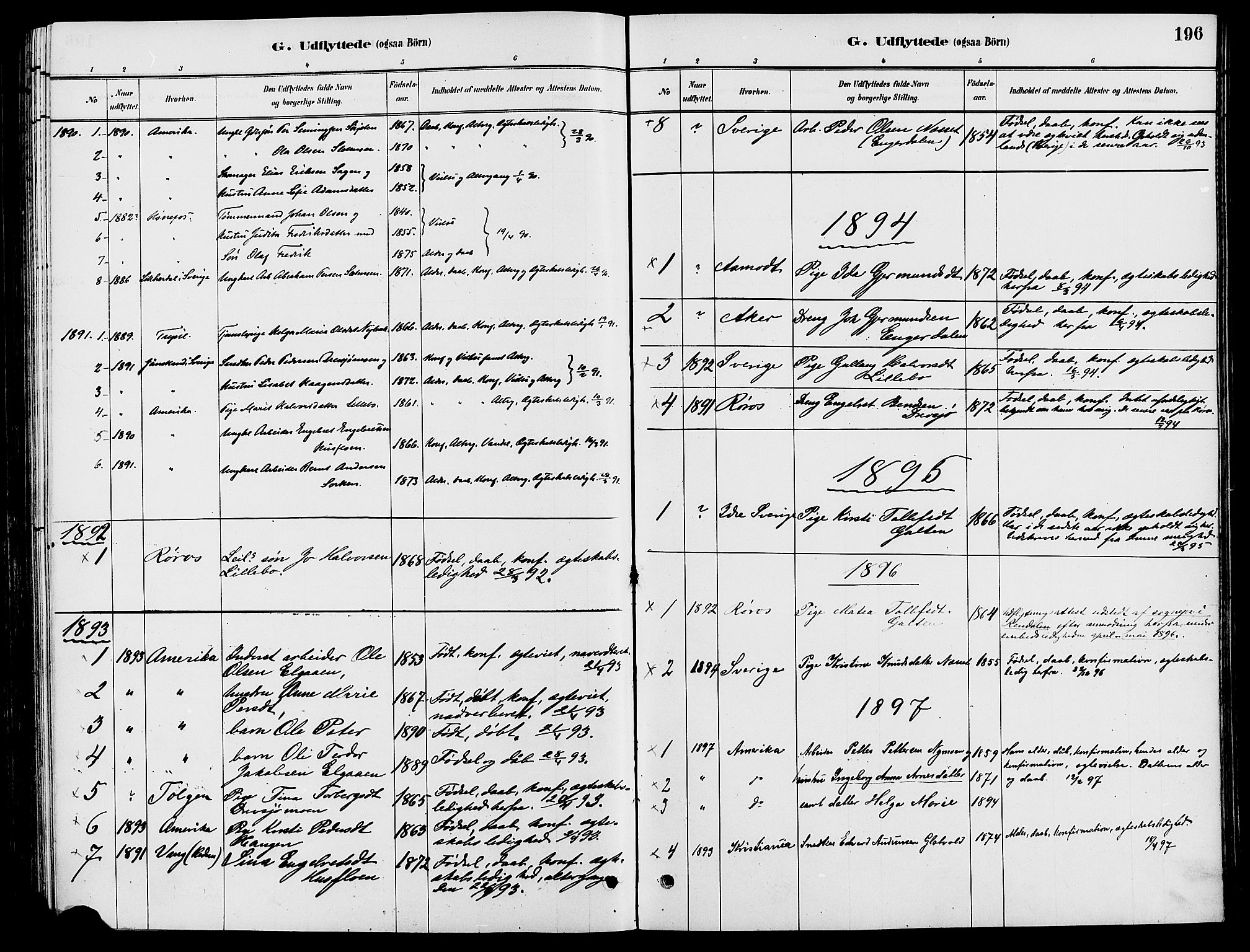 Engerdal prestekontor, AV/SAH-PREST-048/H/Ha/Haa/L0001: Parish register (official) no. 1, 1881-1898, p. 196