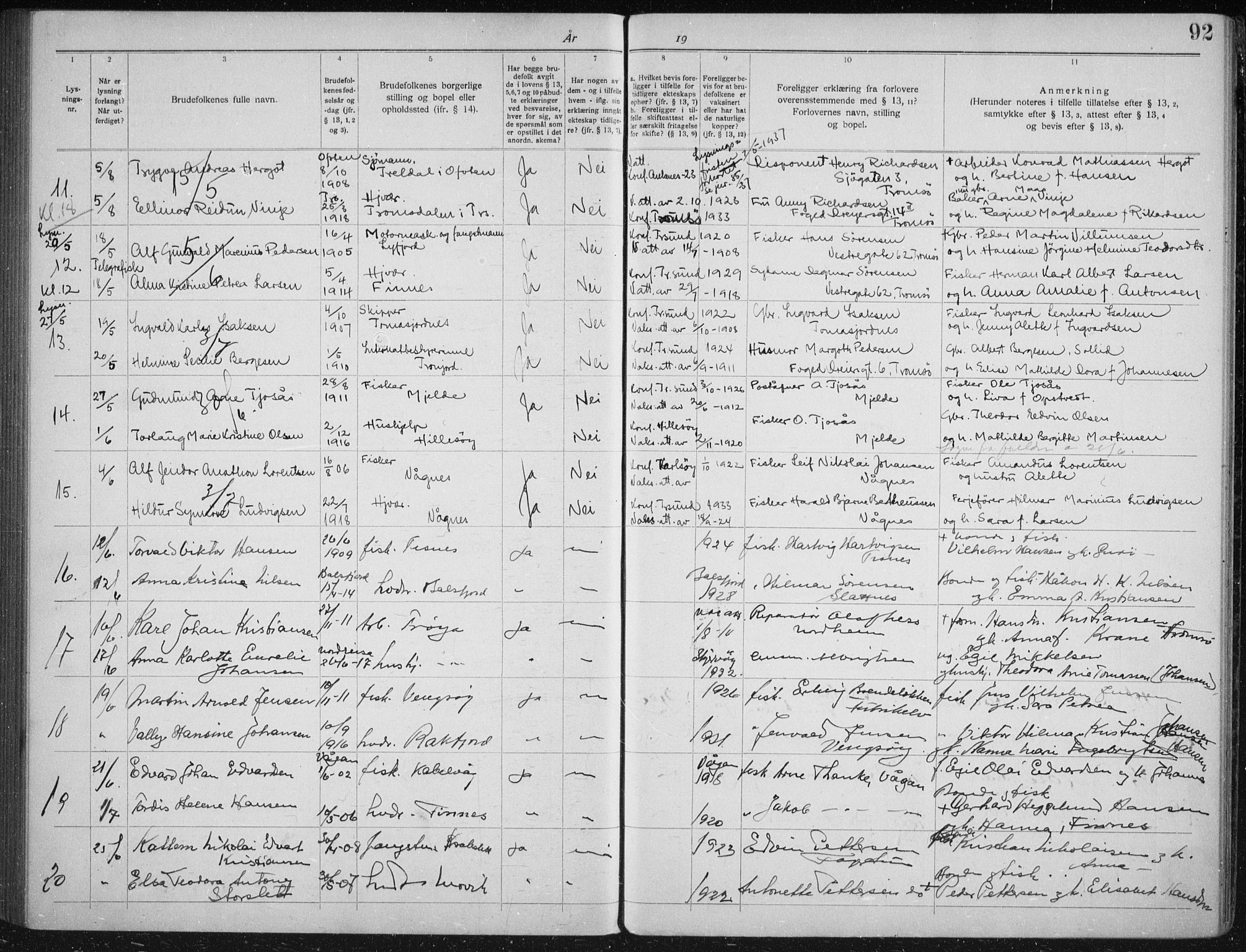 Tromsøysund sokneprestkontor, AV/SATØ-S-1304/H/Hc/L0059: Banns register no. 59, 1919-1937, p. 92