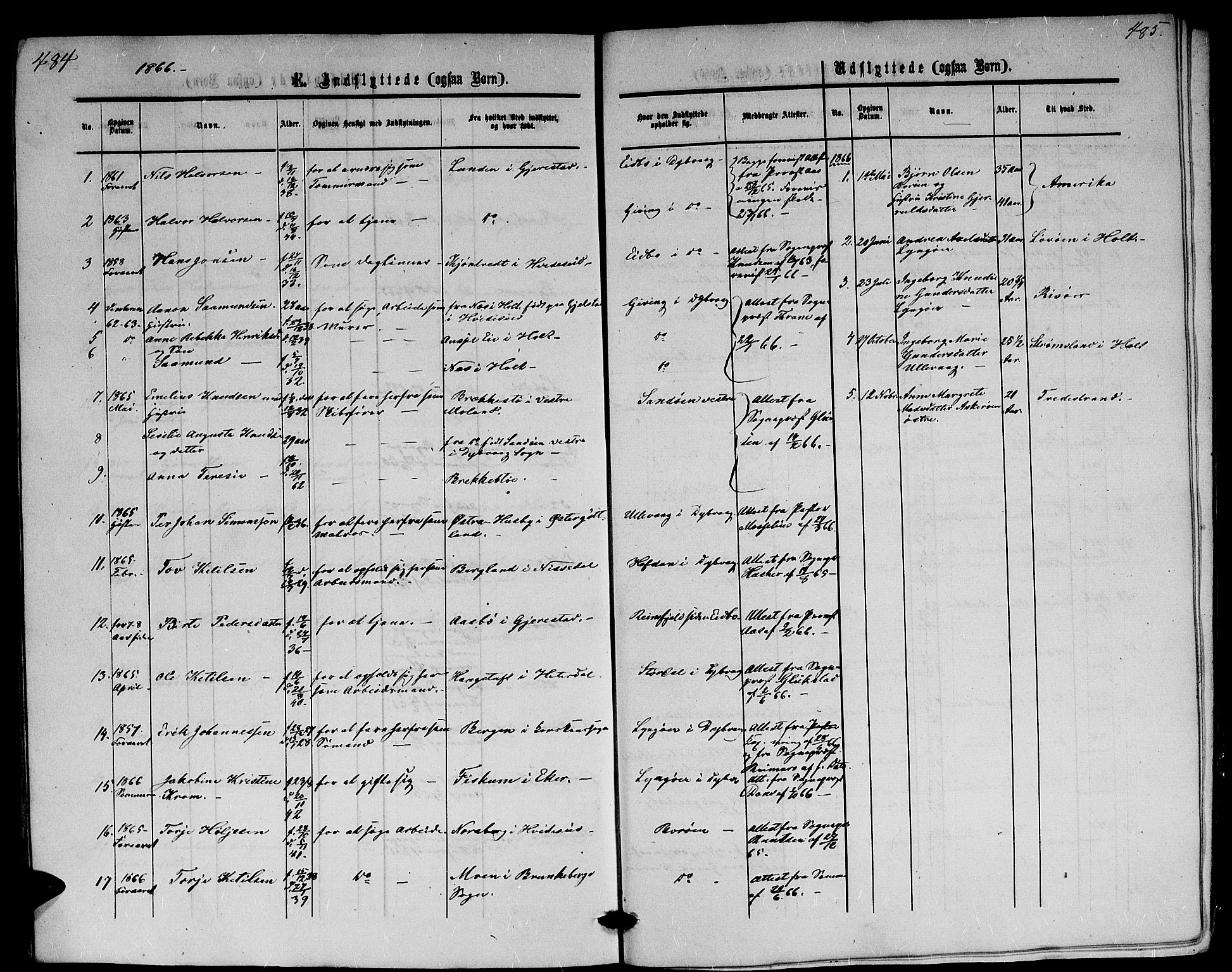Dypvåg sokneprestkontor, SAK/1111-0007/F/Fb/Fba/L0011: Parish register (copy) no. B 11, 1857-1872, p. 484-485