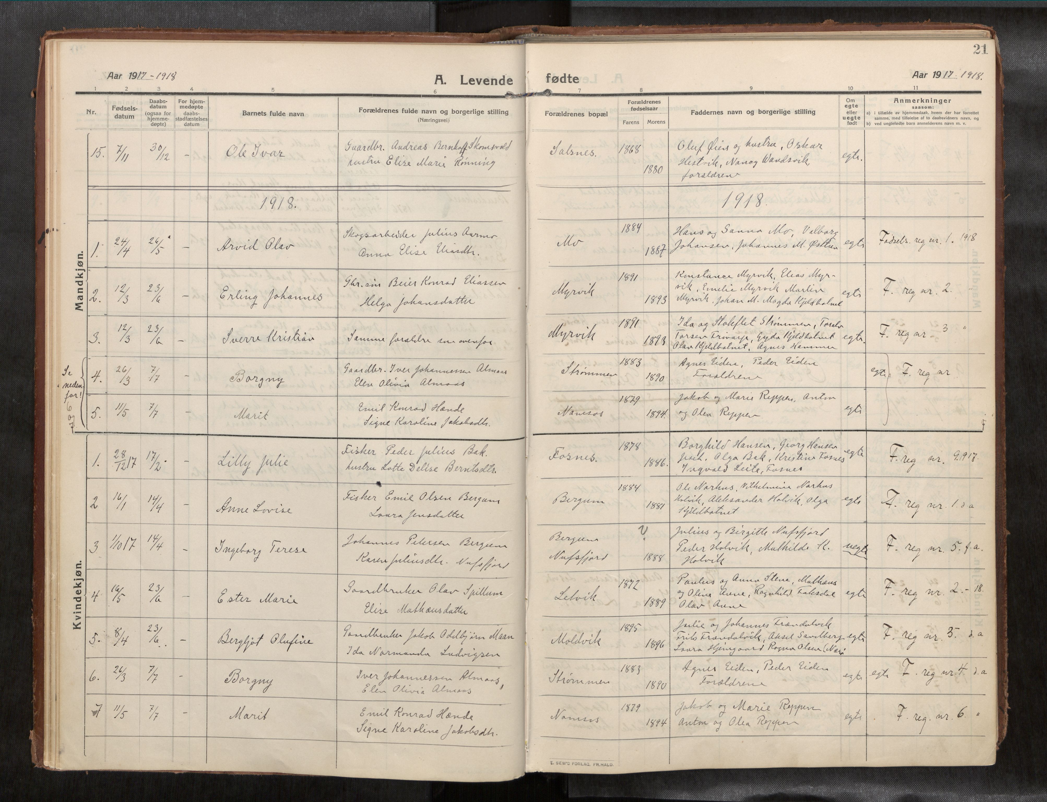 Ministerialprotokoller, klokkerbøker og fødselsregistre - Nord-Trøndelag, SAT/A-1458/773/L0624a: Parish register (official) no. 773A16, 1910-1936, p. 21