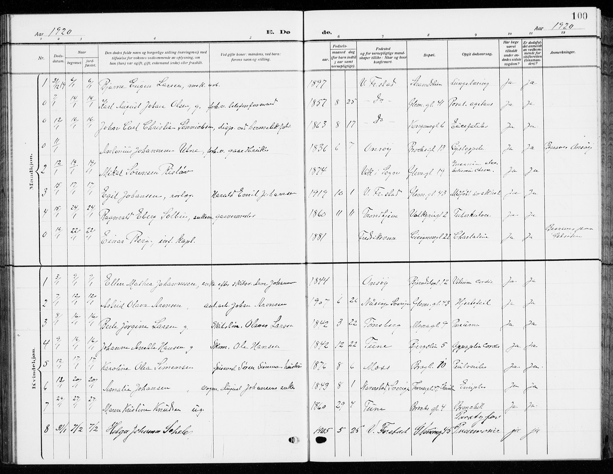 Fredrikstad domkirkes prestekontor Kirkebøker, SAO/A-10906/G/Ga/L0004: Parish register (copy) no. 4, 1910-1944, p. 100