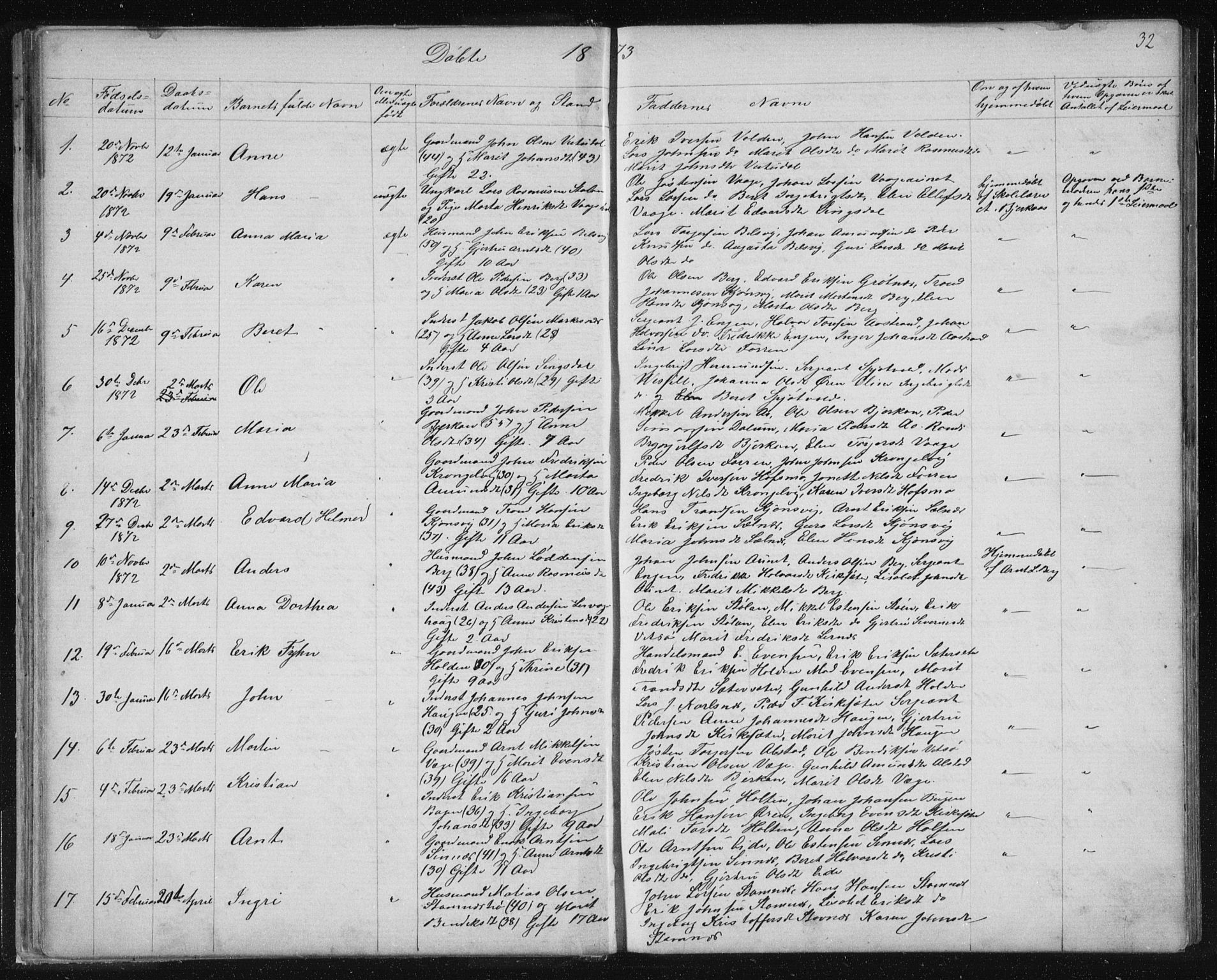 Ministerialprotokoller, klokkerbøker og fødselsregistre - Sør-Trøndelag, SAT/A-1456/630/L0503: Parish register (copy) no. 630C01, 1869-1878, p. 32